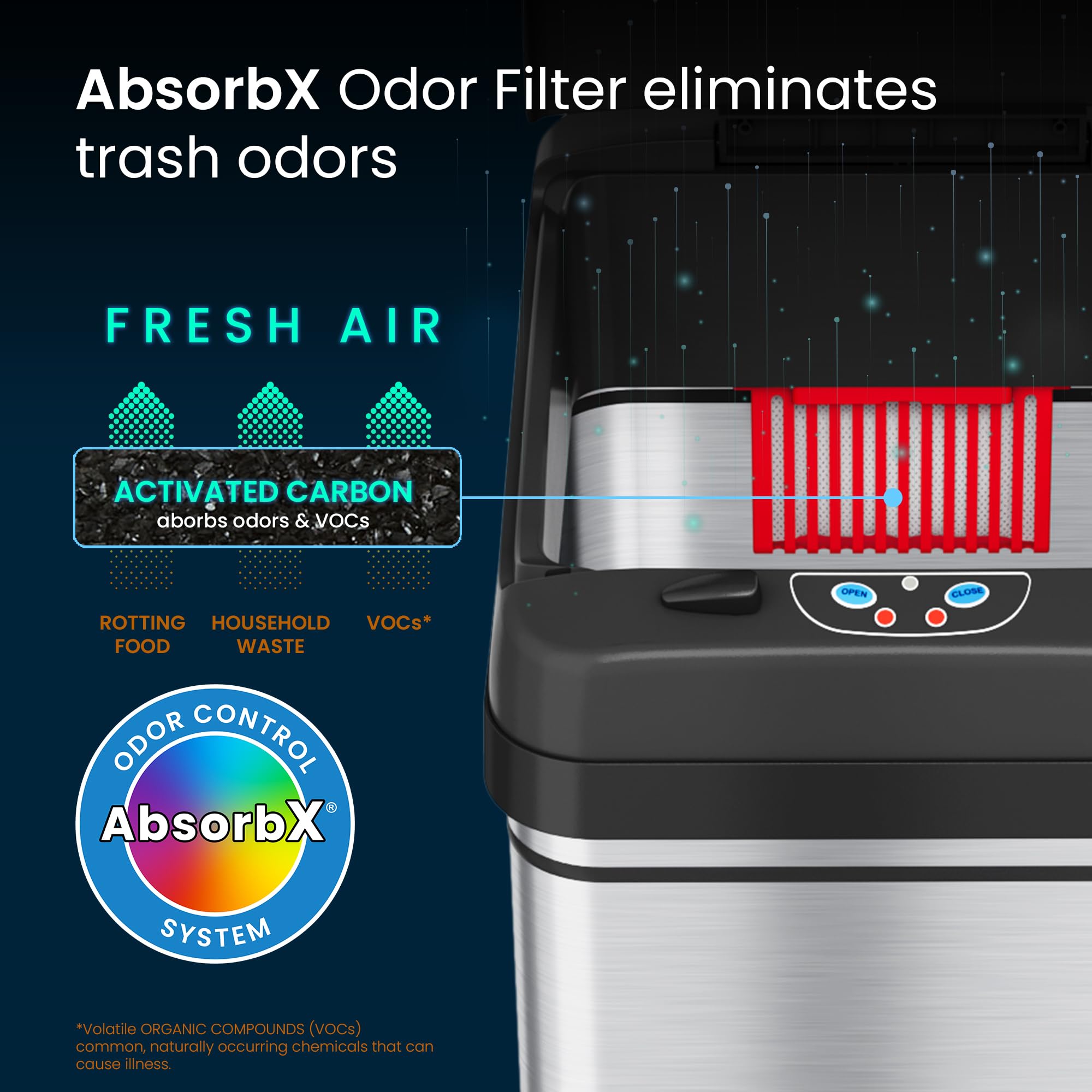 iTouchless 13 Gallon Automatic Touchless Trash Can with Sensor - Stainless Steel Kitchen Garbage Bin with 20 Trash Bags, Large Lid Opening - Perfect for Home, Office, Restaurant & Commercial Use (DZT13BG20)