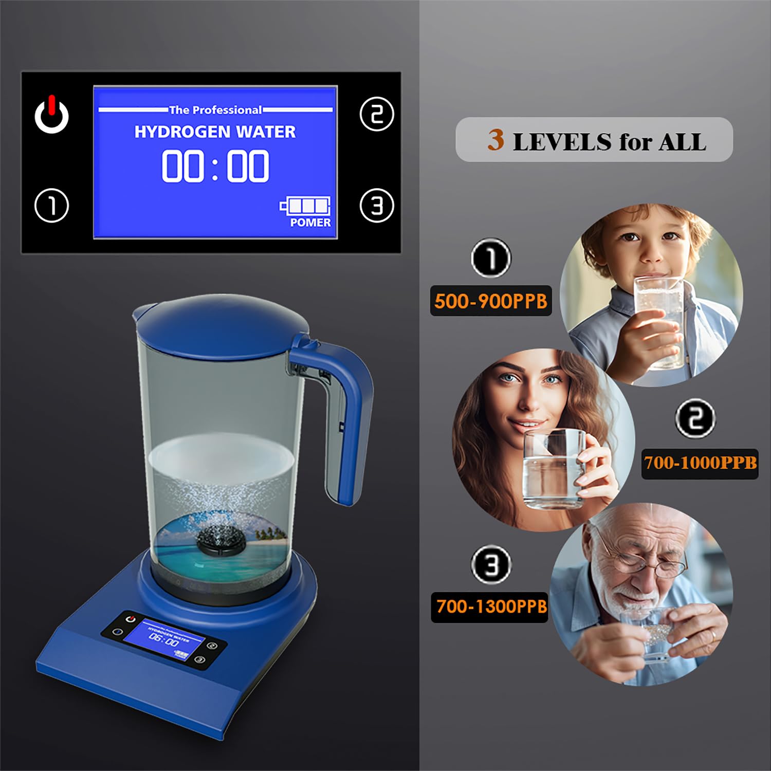 Hydrogen Alkaline Water Machine Generator - 2.0L Smart Ionized Water Pitcher with LED Display & Touch Control for Home & Office | Perfect for Hydration, Detox & Healthy Living