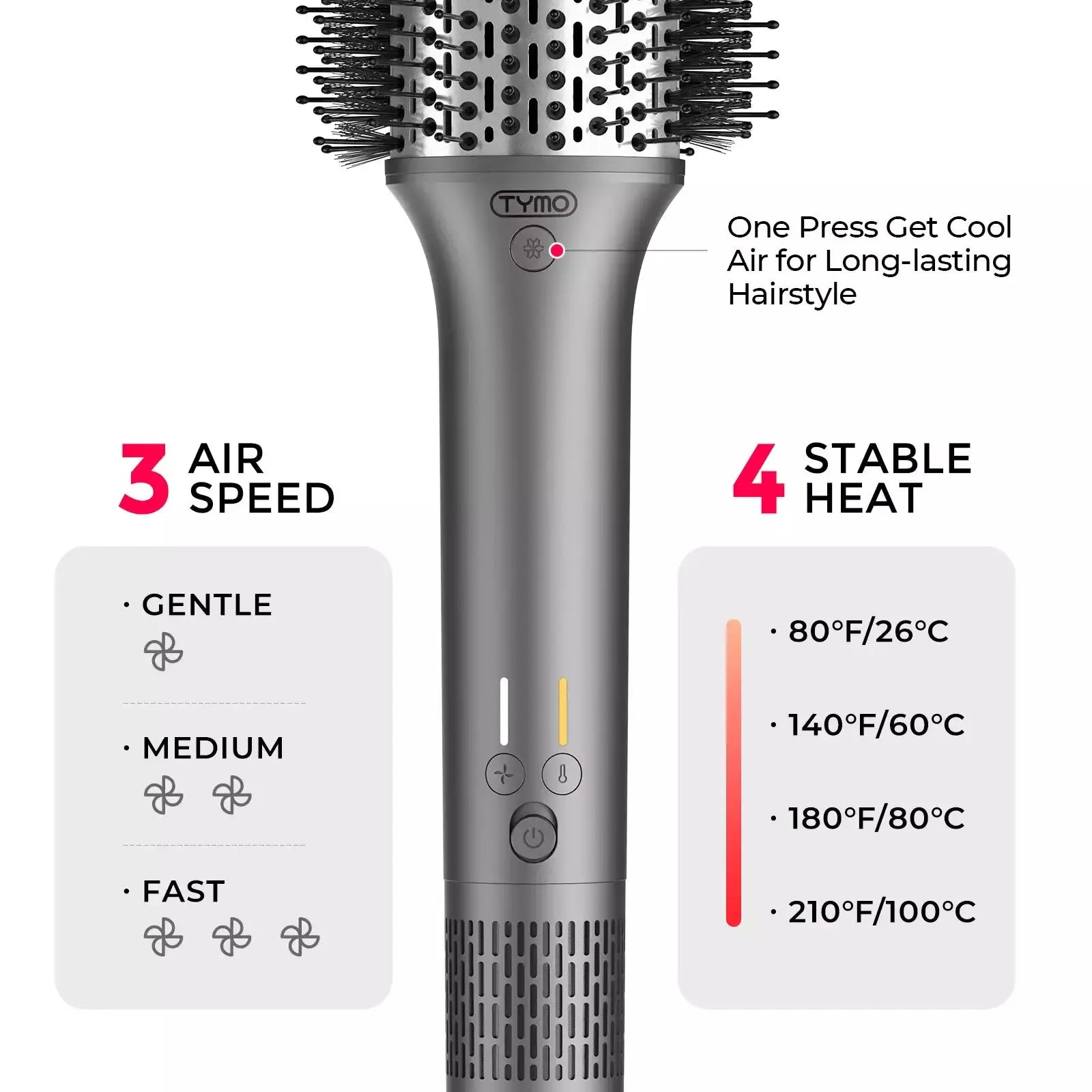 TYMO AIREXCEL Hair Straightener Brush - Professional Ionic Ceramic Flat Iron for Smooth & Shiny Hair (US & Canada Only) - Perfect for Home Use, Travel, and Salon Styling
