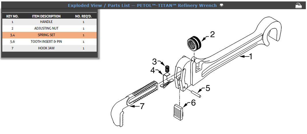 RW1 Refinery Wrench - Adjustable Pipe Wrench for 1/8-Inch to 1-Inch Pipes - Ideal for Plumbing, HVAC, and Industrial Pipe Maintenance