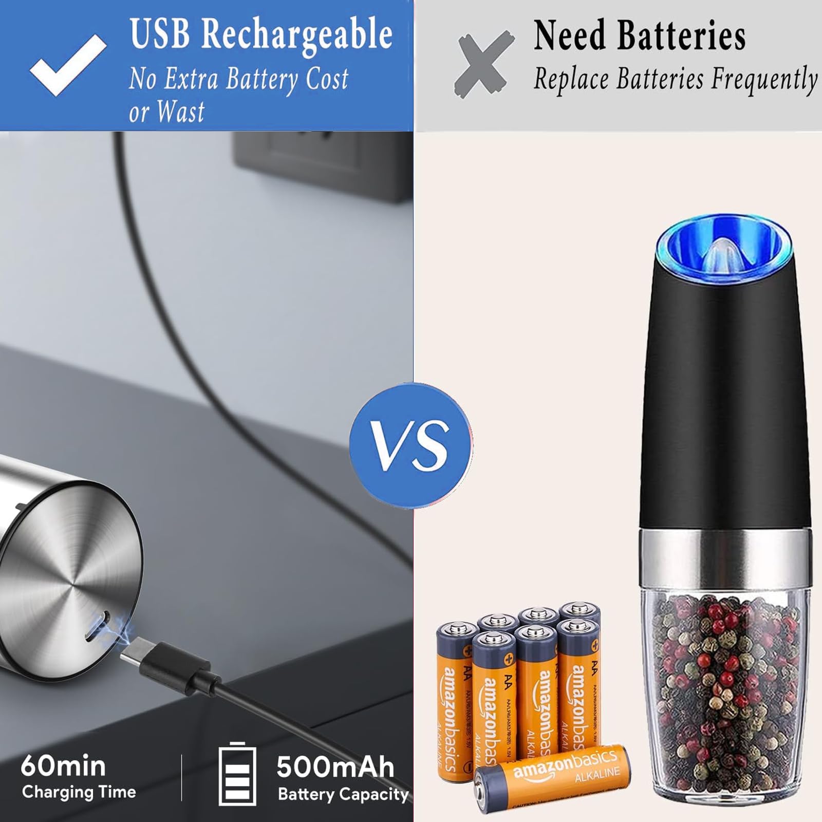 Premium Electric Salt and Pepper Grinder Set - USB-C Rechargeable Stainless Steel Mill with Adjustable Coarseness, Large Capacity & LED Light - 2 Pack with Tray Base - Perfect for Kitchen, Dining Table & Outdoor BBQ