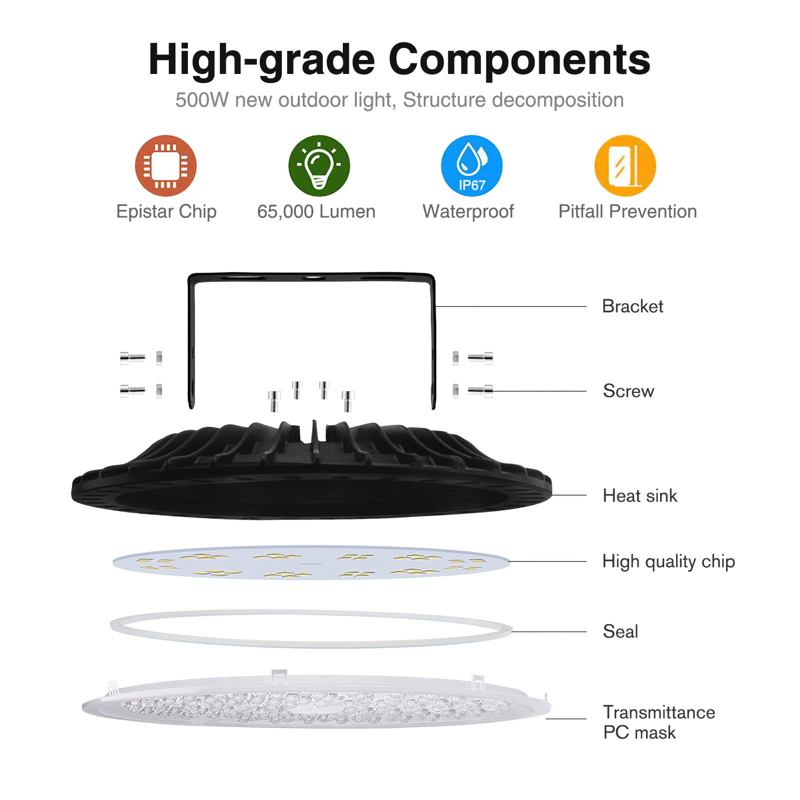 Ankishi UFO LED High Bay Light 4 Pack - 500W 50000LM Waterproof Commercial Lighting with Brackets, 6500K Daylight White - Warehouse, Workshop, Factory, Gym - 2000W HID/HPS Equivalent - Energy Saving & Durable Industrial Lights for Indoor/Outdoor Use