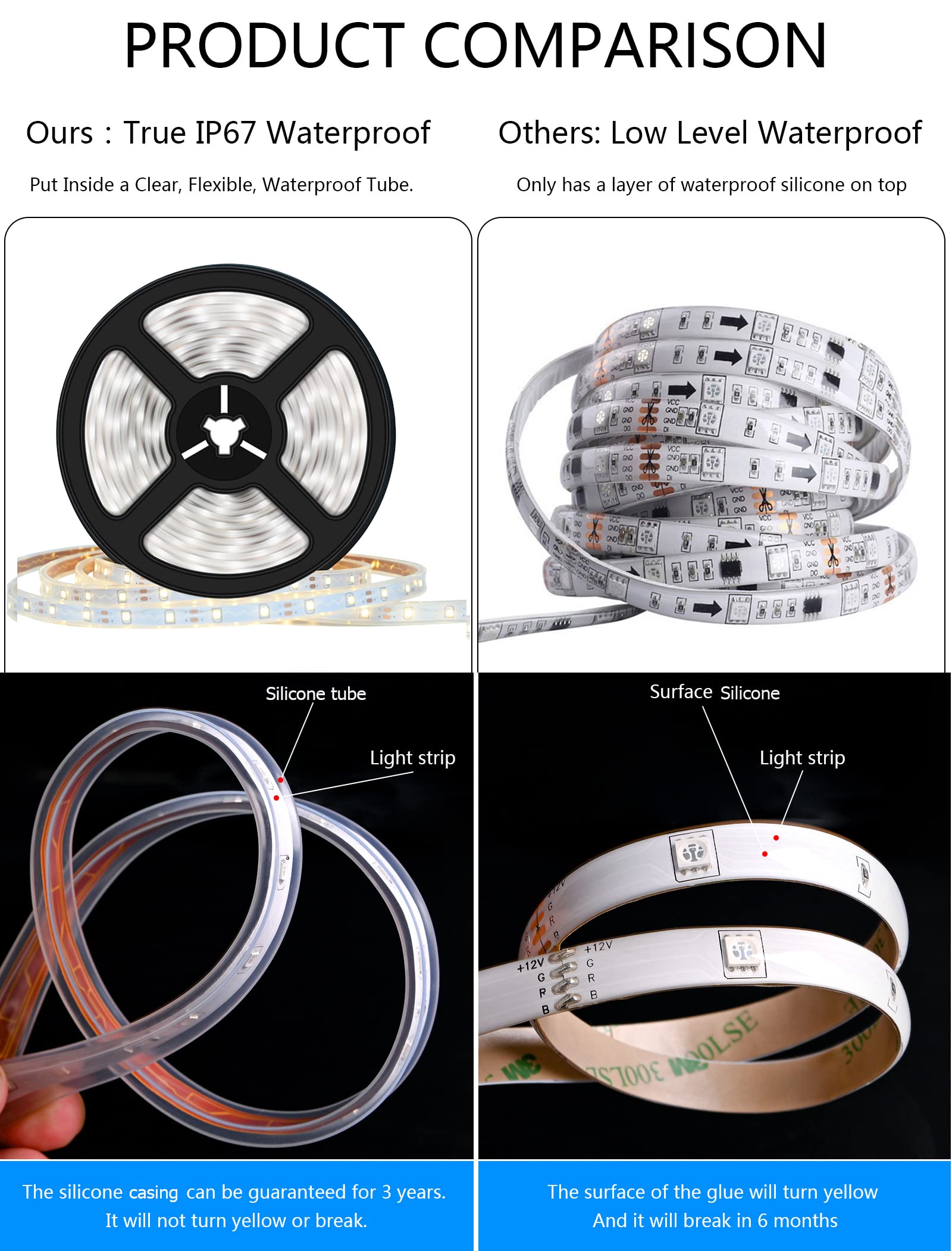 Solar LED Strip Lights Outdoor 16.4ft 280 LEDs Waterproof Cool White with Remote Control - IP67 2835 SMD Rope Lights for Garden, Trees, Christmas, Party, Patio, Fence, Deck Decor