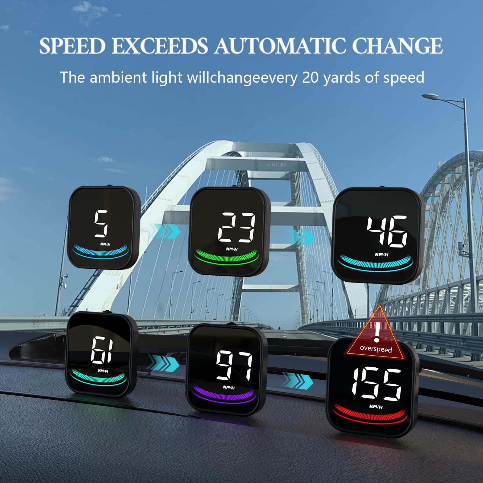 Universal GPS Speedometer & Heads Up Display (HUD) - Colorful Car HUD for All Vehicles | Real-Time Speed Tracking | Perfect for Night Driving & Road Trips (G4 Model)