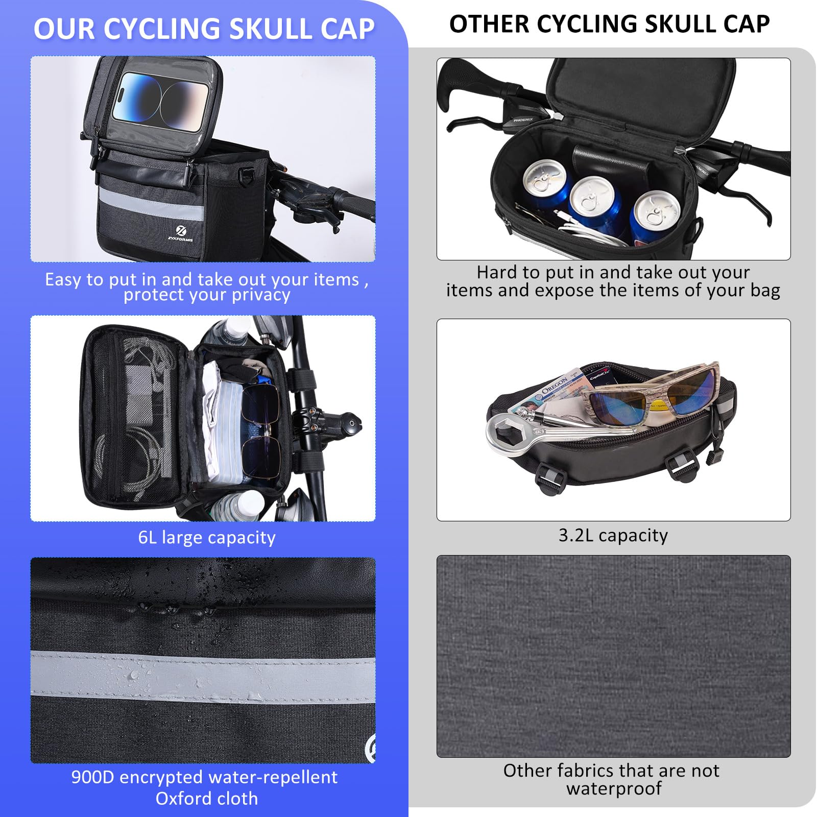 6L Waterproof Bike Handlebar Bag with TPU Touchscreen Phone Holder - Reflective Cycling Storage Bag for Bicycle, Scooter & E-Bike - Perfect for Commuting, Mountain Biking & Outdoor Adventures