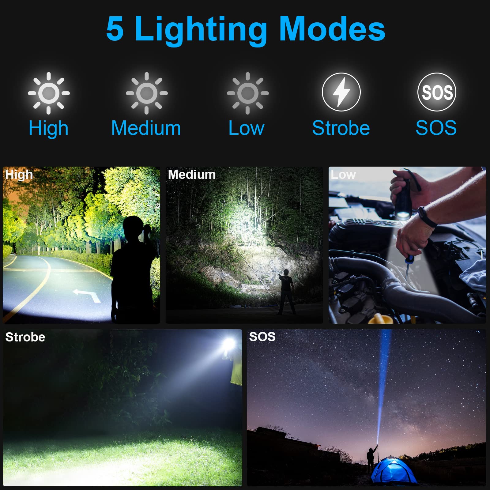 950,000 Lumens Rechargeable LED Flashlight - Ultra Bright Tactical Flashlight with Waterproof Design for Camping, Emergency, Hiking & Outdoor Adventures | Perfect Gift for Men & Survival Enthusiasts