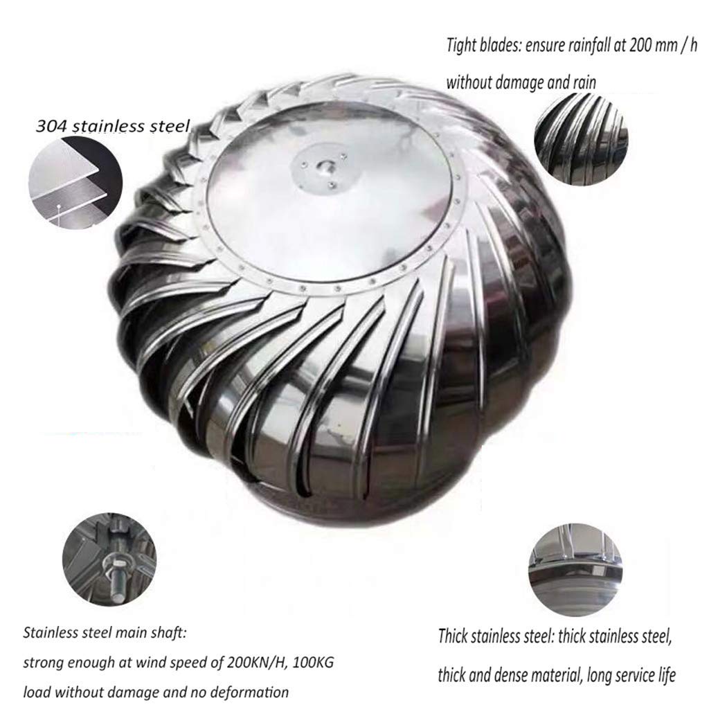 Stainless Steel Chimney Cowl Cap - 450mm Rotating Spinner Anti-Downdraught for Most Standard Chimney Pots | Weatherproof & Wind Resistant for Home Roof Ventilation