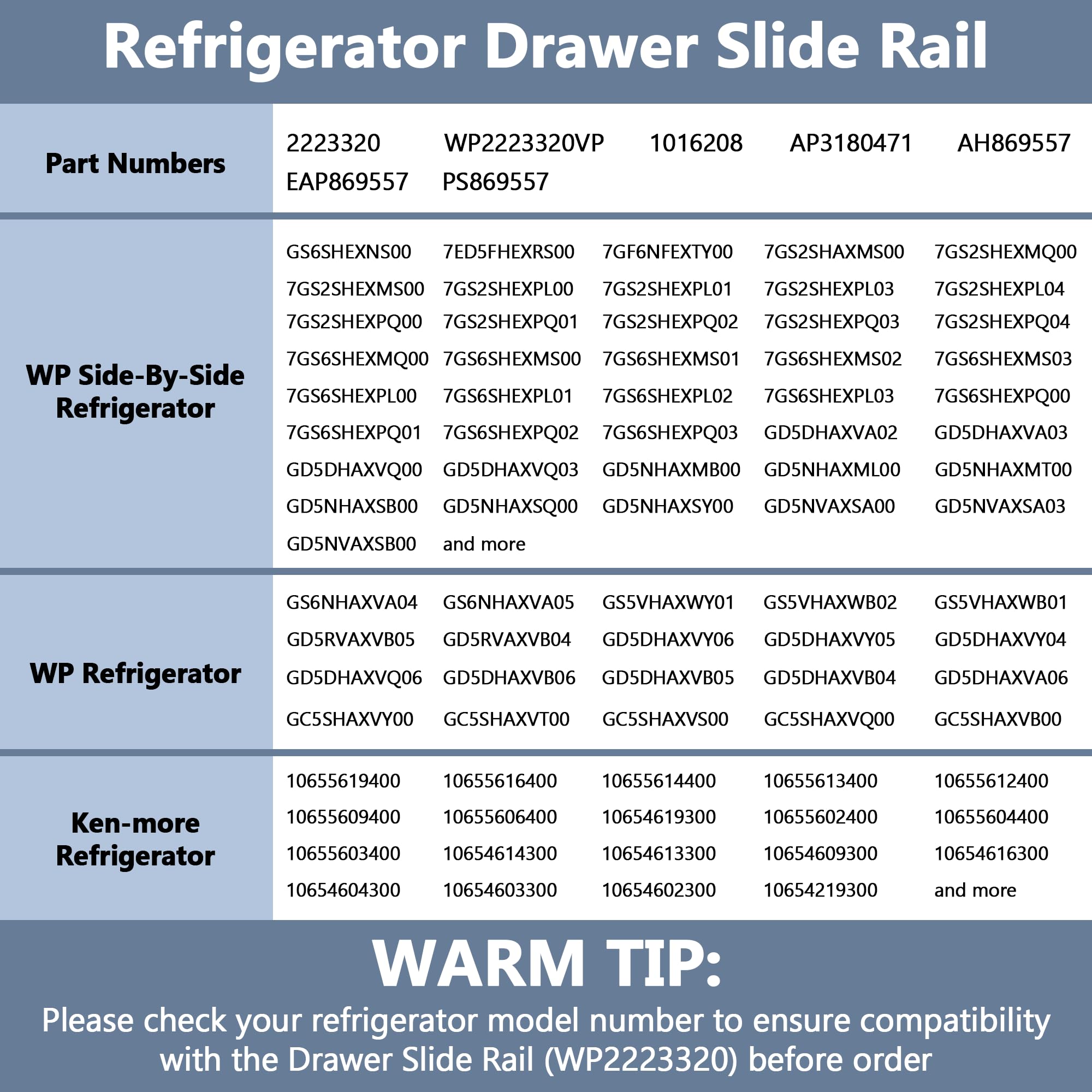 Whirlpool Refrigerator Drawer Slide Rail Replacement (2-Pack) - Compatible with WP2223320, 1016208, AH869557, EA869557, PS869557 - Durable Crisper Track for Smooth Gliding - Perfect for Kitchen Appliance Repair & DIY Maintenance