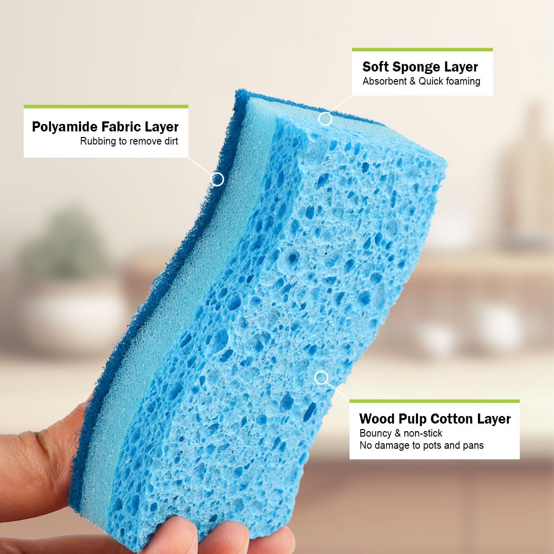 AIDEA Non-Scratch Scrub Sponges - 24 Pack | Safe for Non-Stick Cookware & Delicate Surfaces | Fast Cleaning Kitchen & Bathroom Sponges | Perfect for Dishes, Countertops, and Household Cleaning