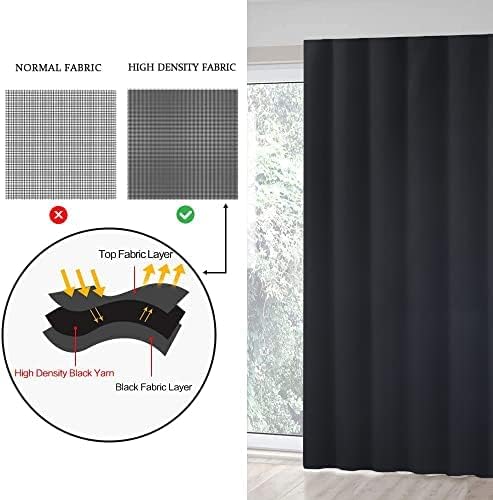 Portable Blackout Curtain with Suction Cups - Adjustable Blackout Shades for Nursery, Kids Bedroom & Travel - 51x71 Inch (130x180cm) - Perfect for Light Control in Baby Rooms, Daytime Naps & Hotel Stays