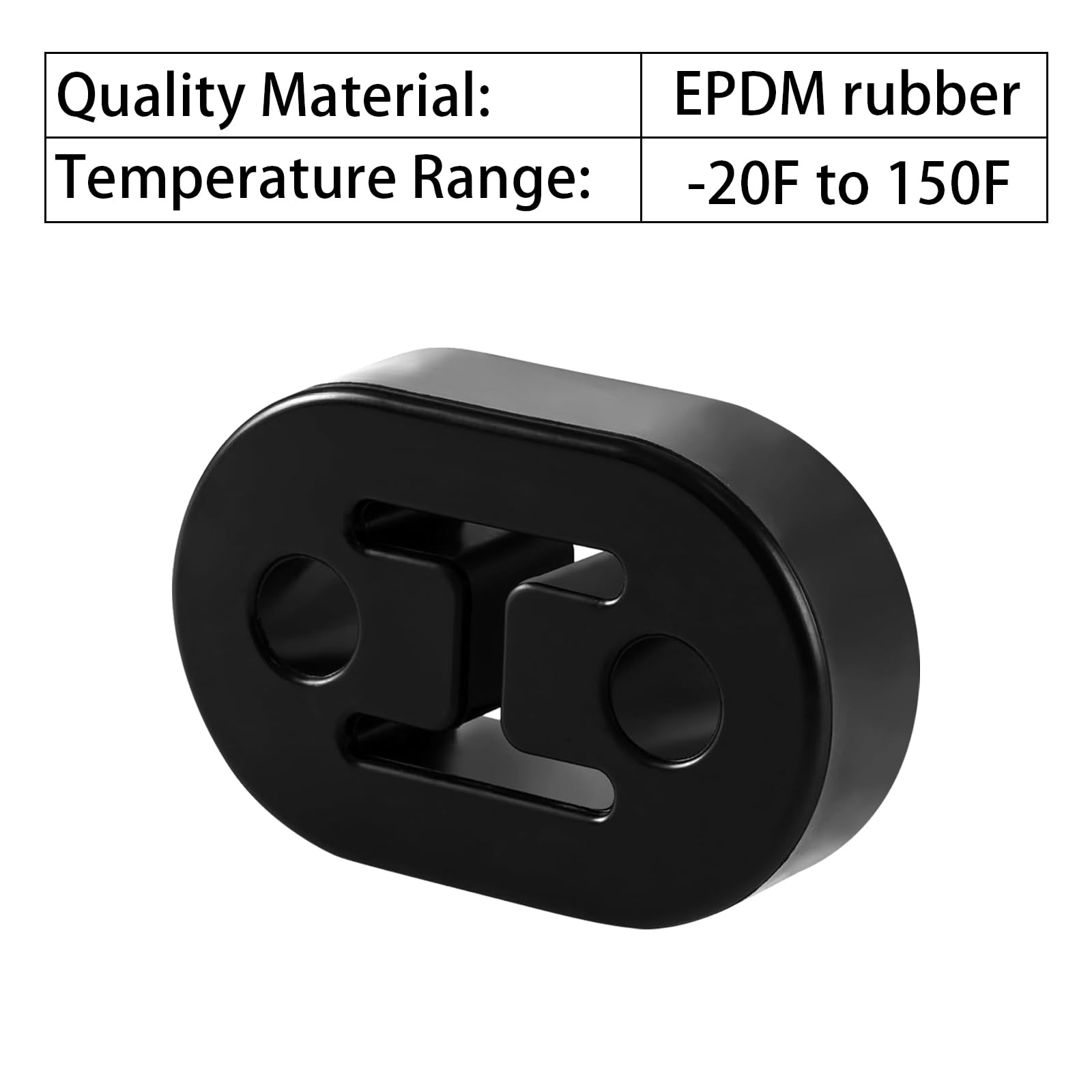 Universal Exhaust Rubber Hanger Mounts - 4PCS Black Rubber Muffler Hangers with 0.47 Inch 2-Hole Design, Durable Suspension Insulator Bushings for Car & Truck Exhaust Systems - Perfect for DIY Repairs & Automotive Maintenance
