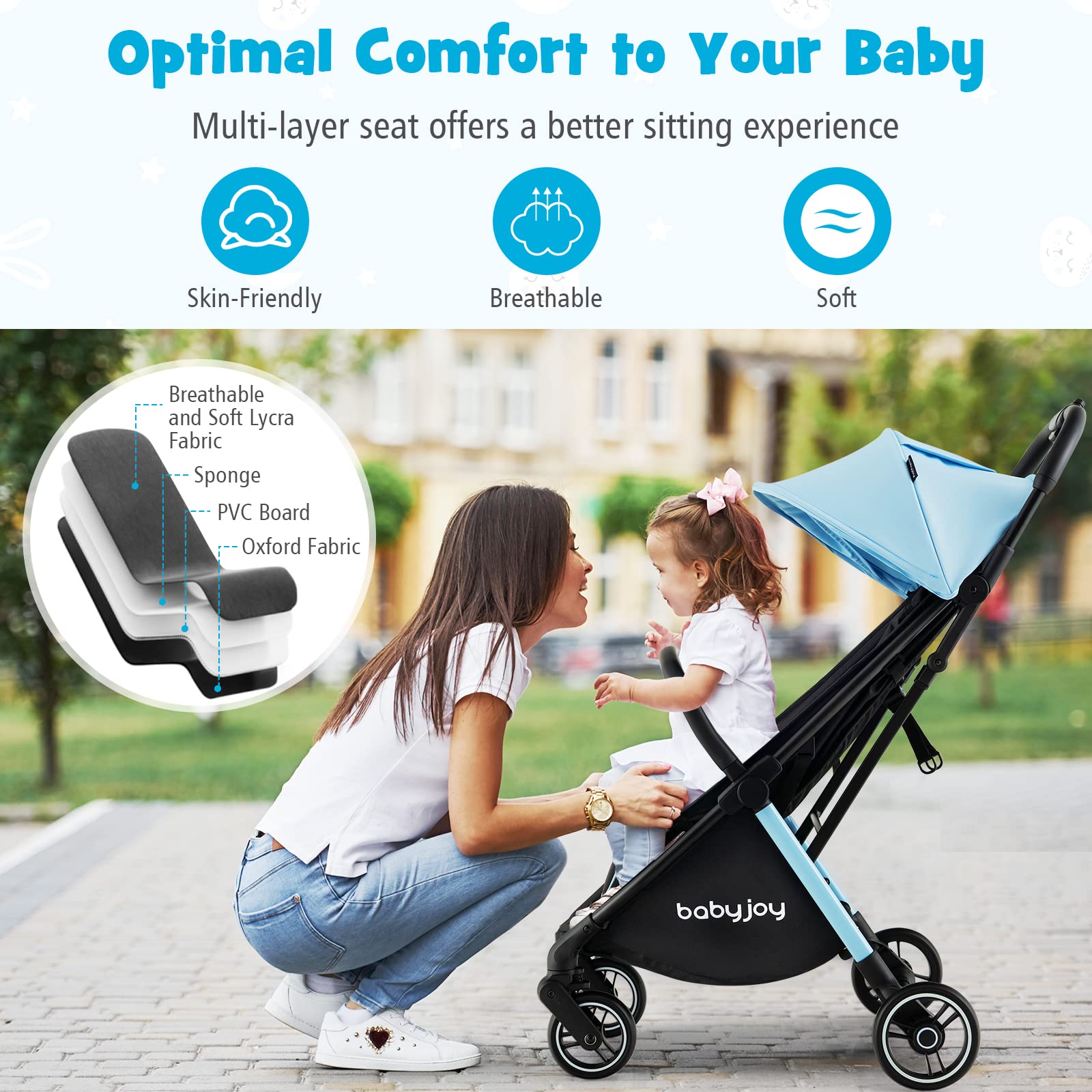 BABY JOY Lightweight Compact Travel Stroller for Airplane - Adjustable Backrest & Canopy, Storage Basket, Self Standing Gravity Fold, Aluminum Frame Baby Stroller for Infants & Toddlers (Blue) - Perfect for Air Travel, Shopping & Daily Walks