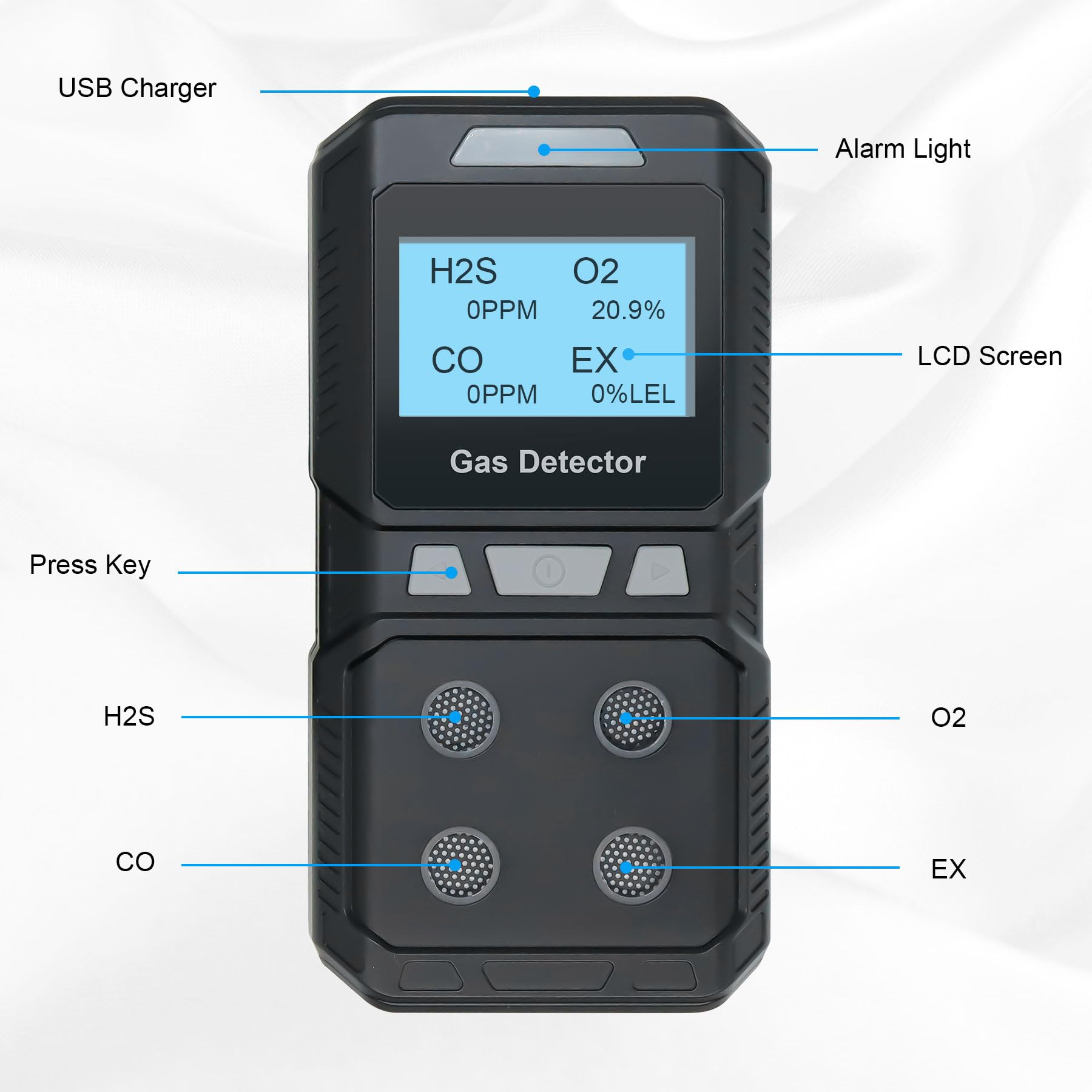 Portable 4-in-1 Gas Detector with Rechargeable Battery - H2S/O2/CO/EX Gas Leak Detector with Voice, Light & Vibration Alarms - Air Quality Monitor for Home, Industrial & Outdoor Safety Use