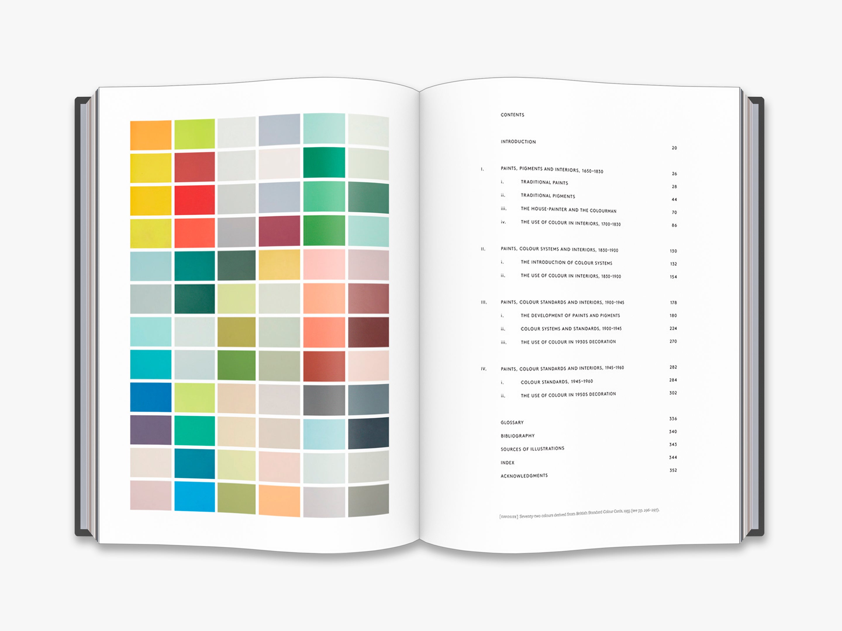 The Anatomy of Color - Interior Design & Home Decor Color Theory Guide | Perfect for Paint Selection, Room Styling & Creative Projects