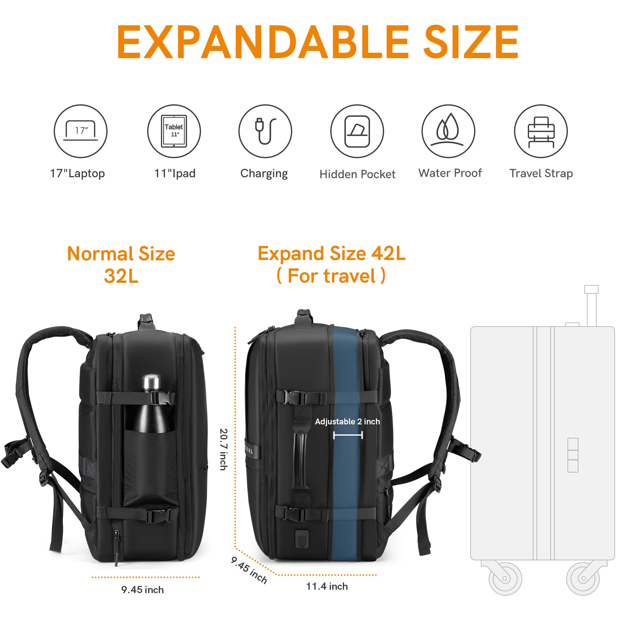 VGOAL 40L Expandable Carry On Travel Backpack with 4 Packing Cubes - 17 Inch Laptop Weekender Backpack for Business Trips, Airplane Travel & Weekend Getaways