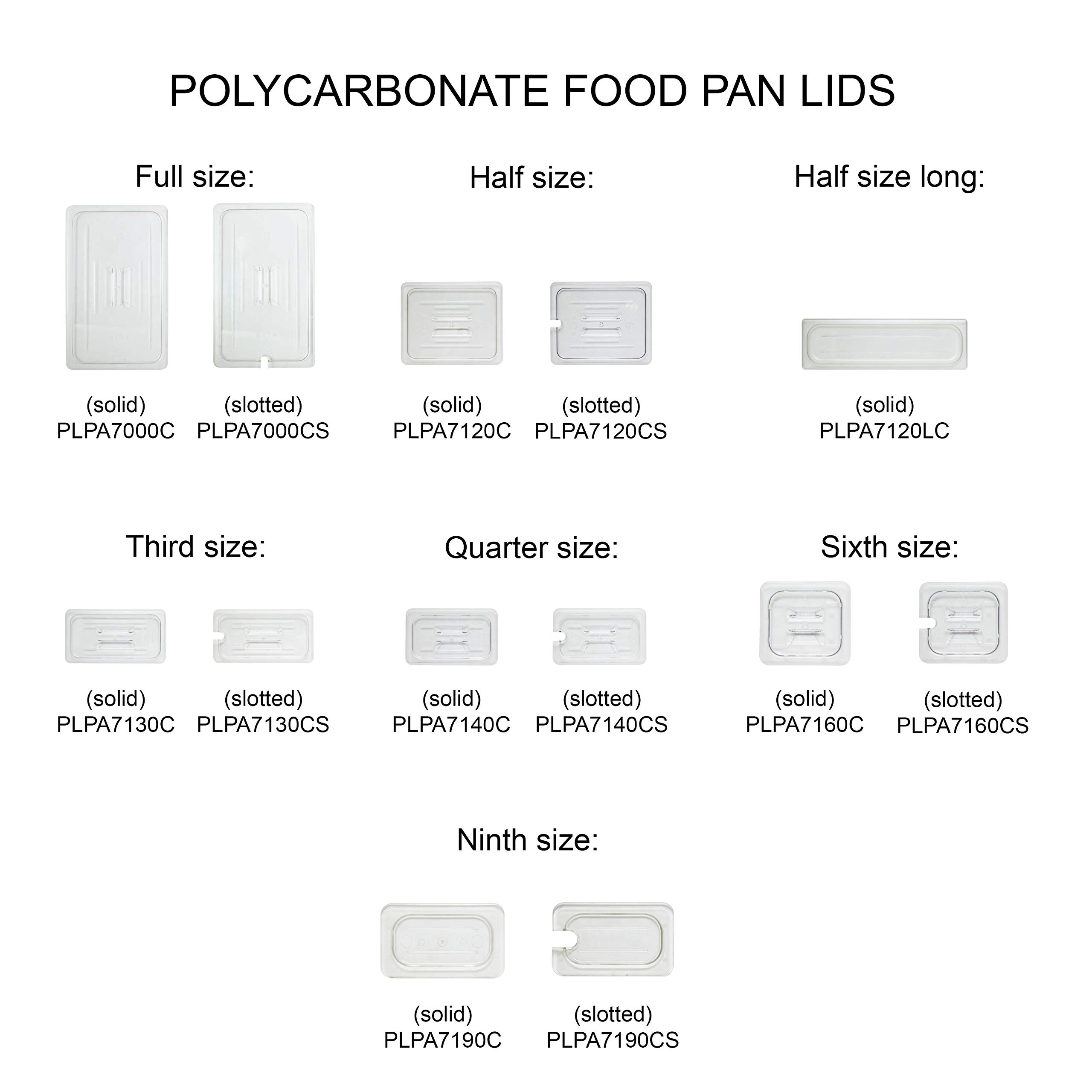 Durable Full-Size Solid Cover for Polycarbonate Food Pans - Perfect for Commercial Kitchens, Buffets & Food Service Industry