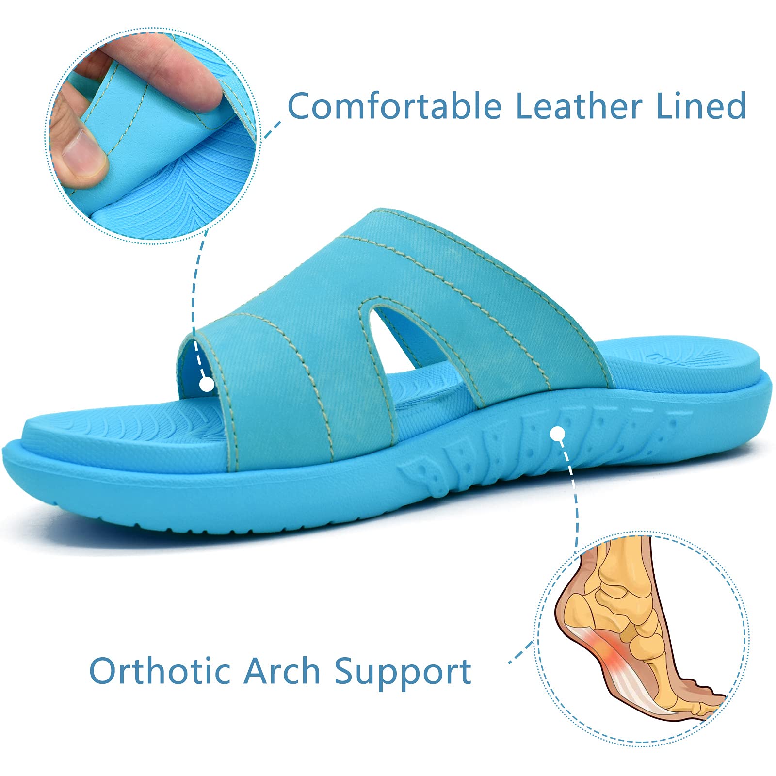 KuaiLu Women's Orthotic Slides - Lightweight Athletic Sandals with Arch Support for Plantar Fasciitis - Comfortable Yoga Mat Slippers for Home, Gym & Outdoor Walking