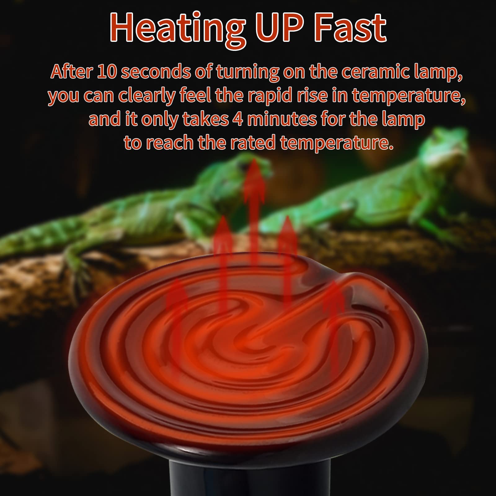100W Ceramic Heat Emitter (2 Pack) - Reptile Heat Lamp Bulbs for Lizards, Snakes & Amphibians | Ceramic Heater for Pet Brooder Coop, Chicken, Dog & Cat | Ideal for Terrariums, Incubators & Pet Heating