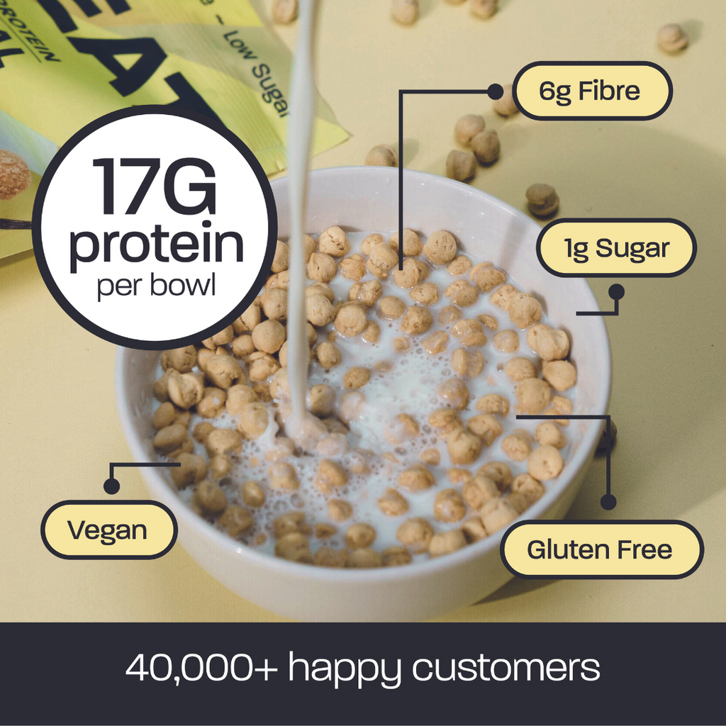 Eleat Balanced High Protein Cereal 250g - Healthy Breakfast & Snack for Fitness, Weight Loss & Active Lifestyle