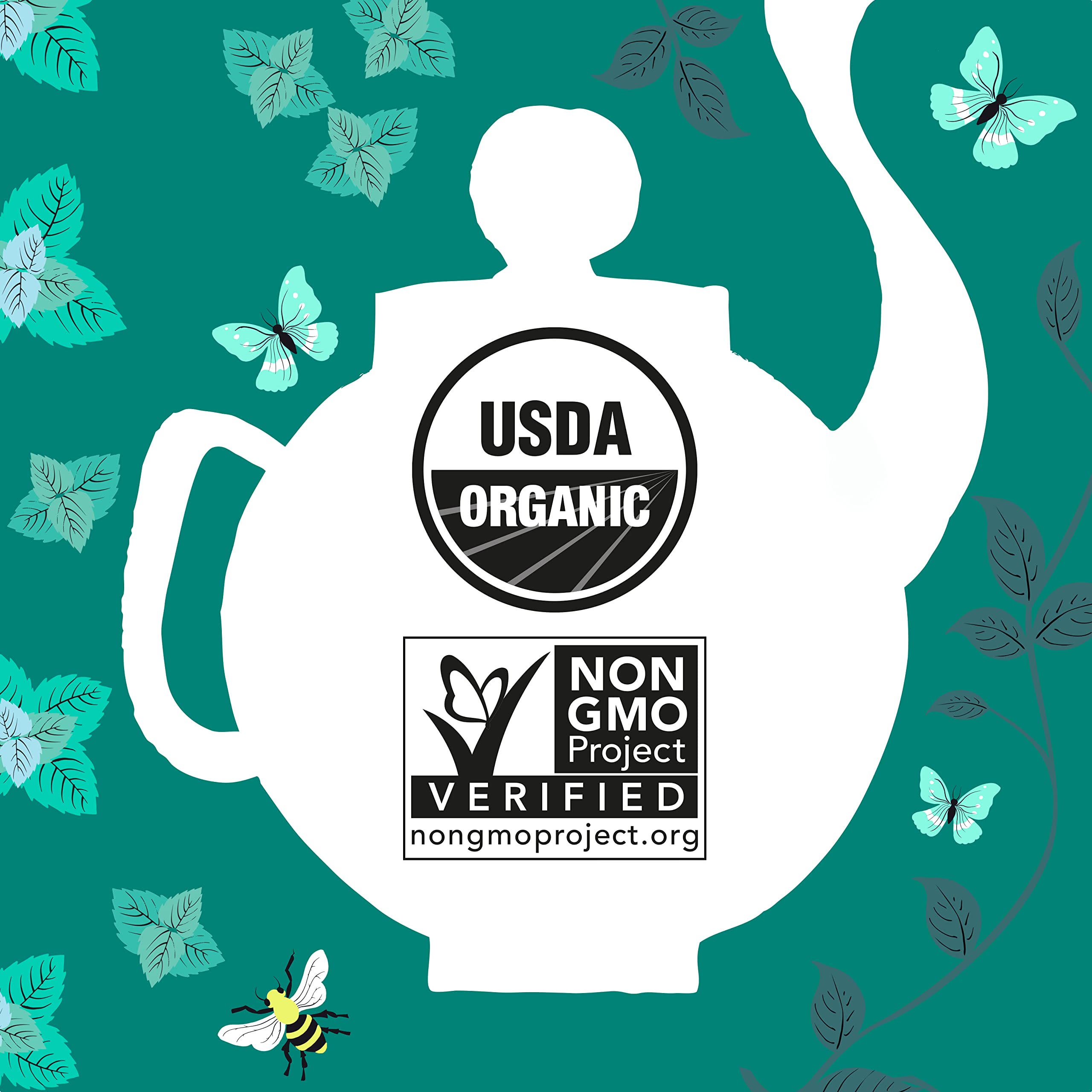 Organic Mint & Fennel Herbal Tea Bags - USDA Certified, Non-GMO, Caffeine-Free British Blend (20 Count) - Perfect for After Dinner Relaxation & Digestive Support