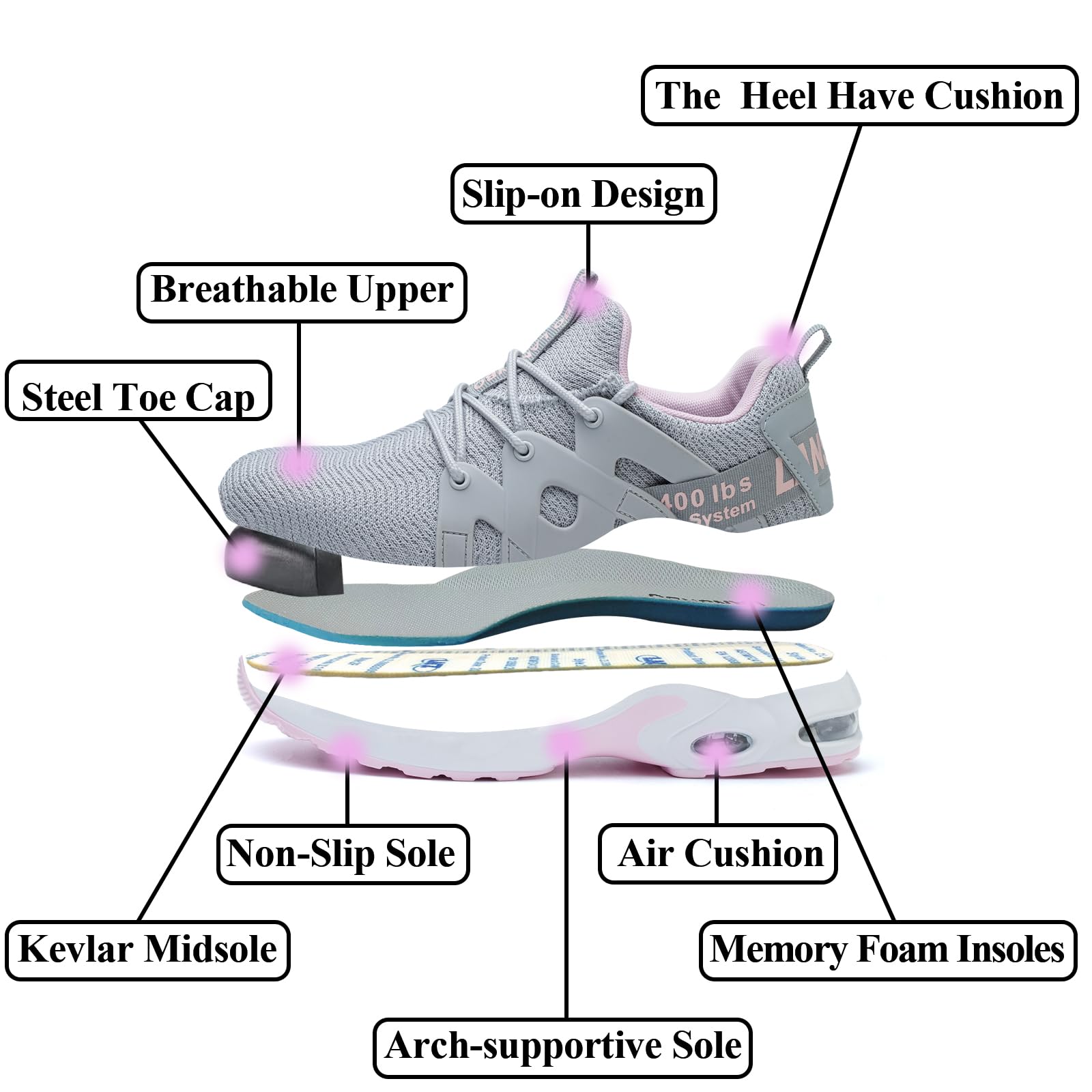 **Women's Steel Toe Work Shoes - Indestructible Safety Sneakers with Air Cushion, Lightweight & Breathable, Puncture & Slip Resistant, Composite Toe - Perfect for Construction, Warehouse & Outdoor Work**