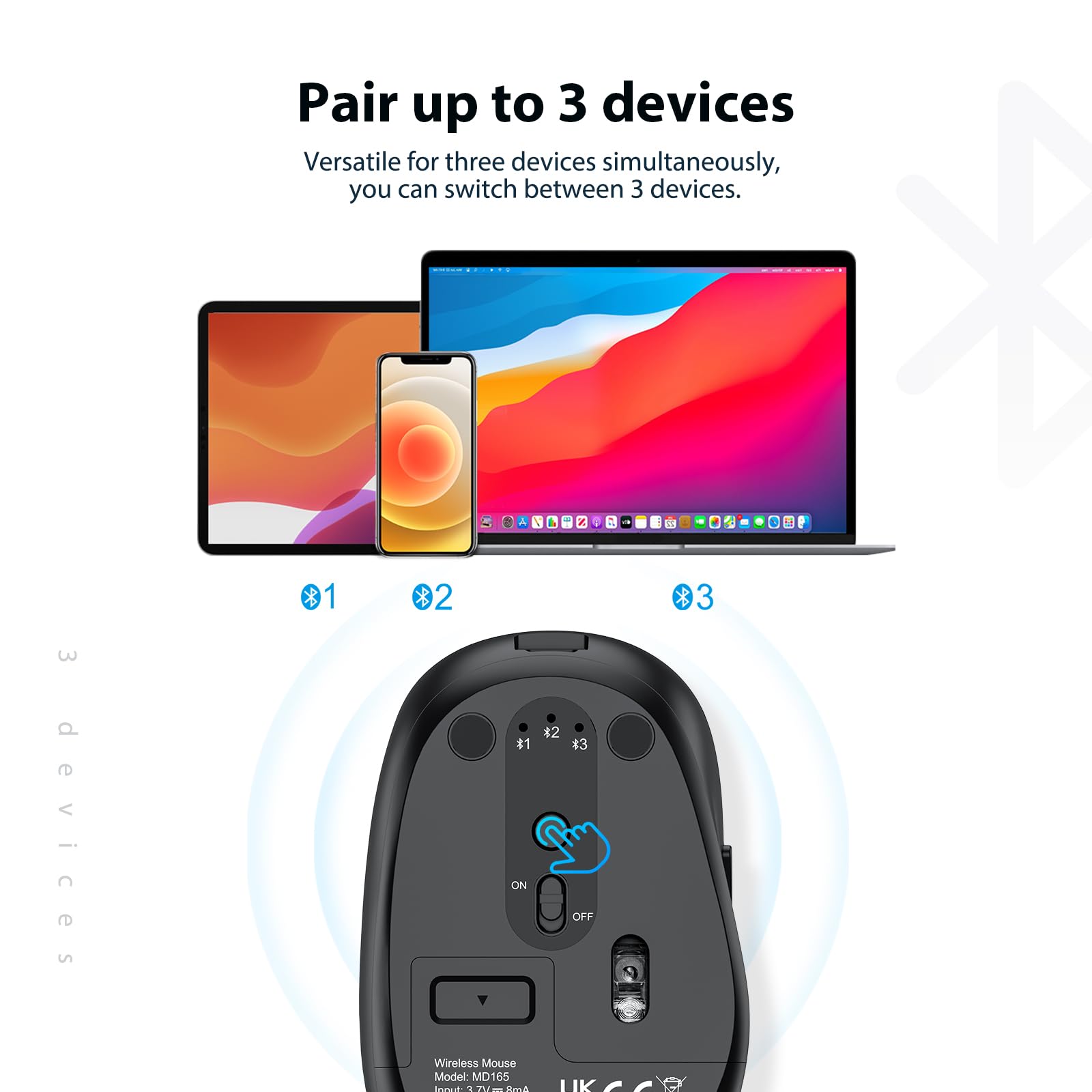iClever Bluetooth Keyboard & Mouse Combo - Wireless, Rechargeable with Numeric Keypad for Mac, iPad, Windows - Perfect for Office & Home Use