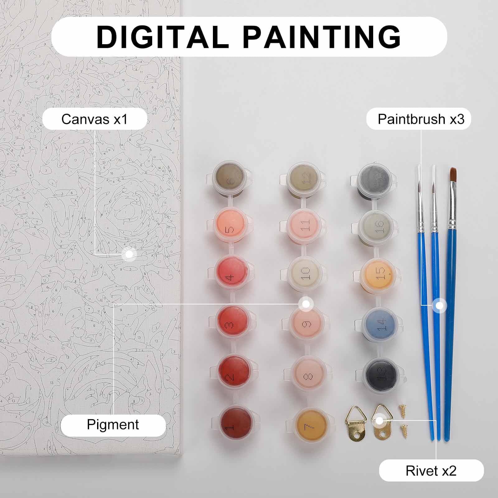 Trust Me I'm an Electrician Paint by Numbers Kit for Adults - Personalized Digital Oil Painting Set with Frame | Creative Gift for DIY Home Decor & Stress Relief