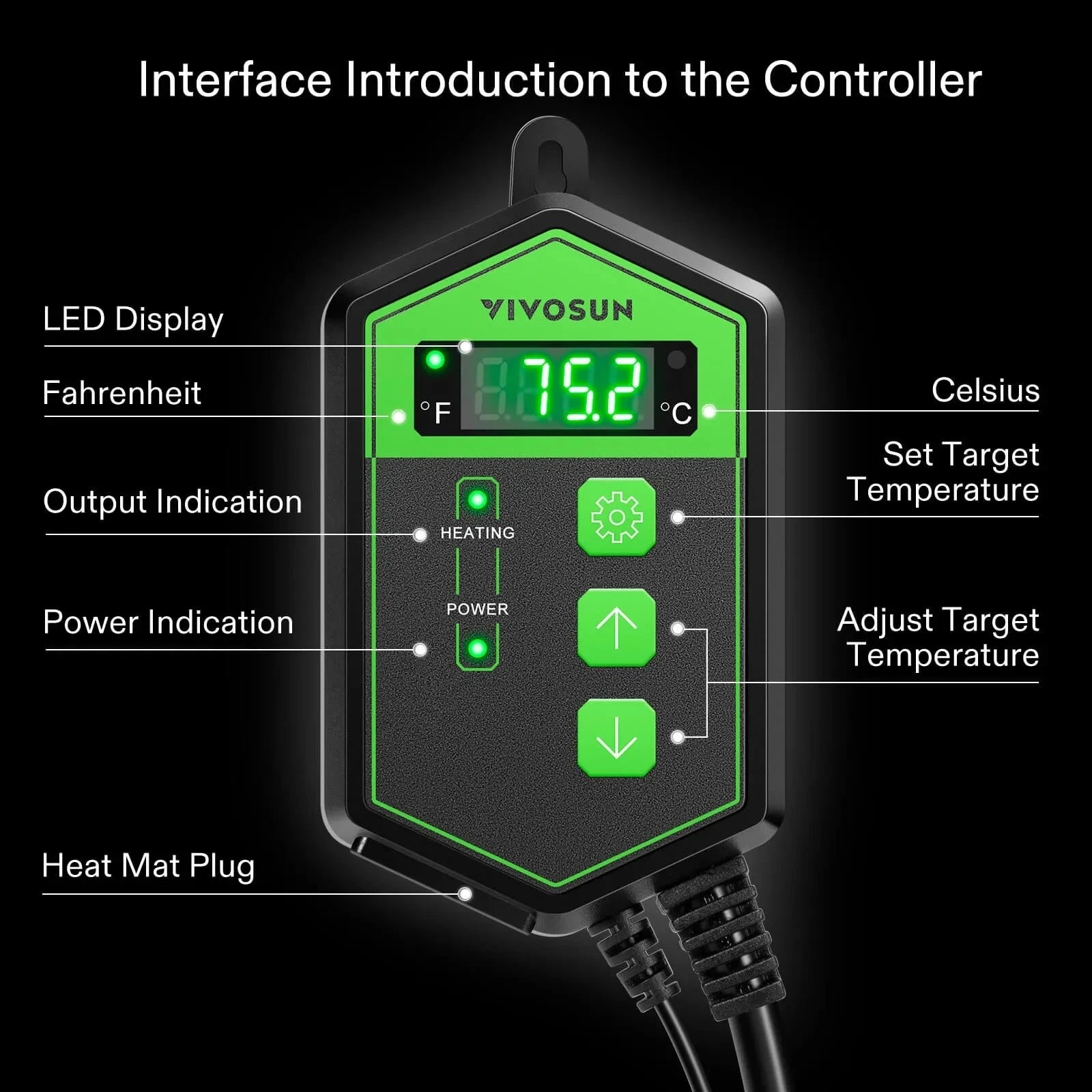 VIVOSUN Seedling Heat Mat with Digital Thermostat Controller - Waterproof Plant Warming Pad for Indoor Gardening, Hydroponics & Greenhouse Seed Starting