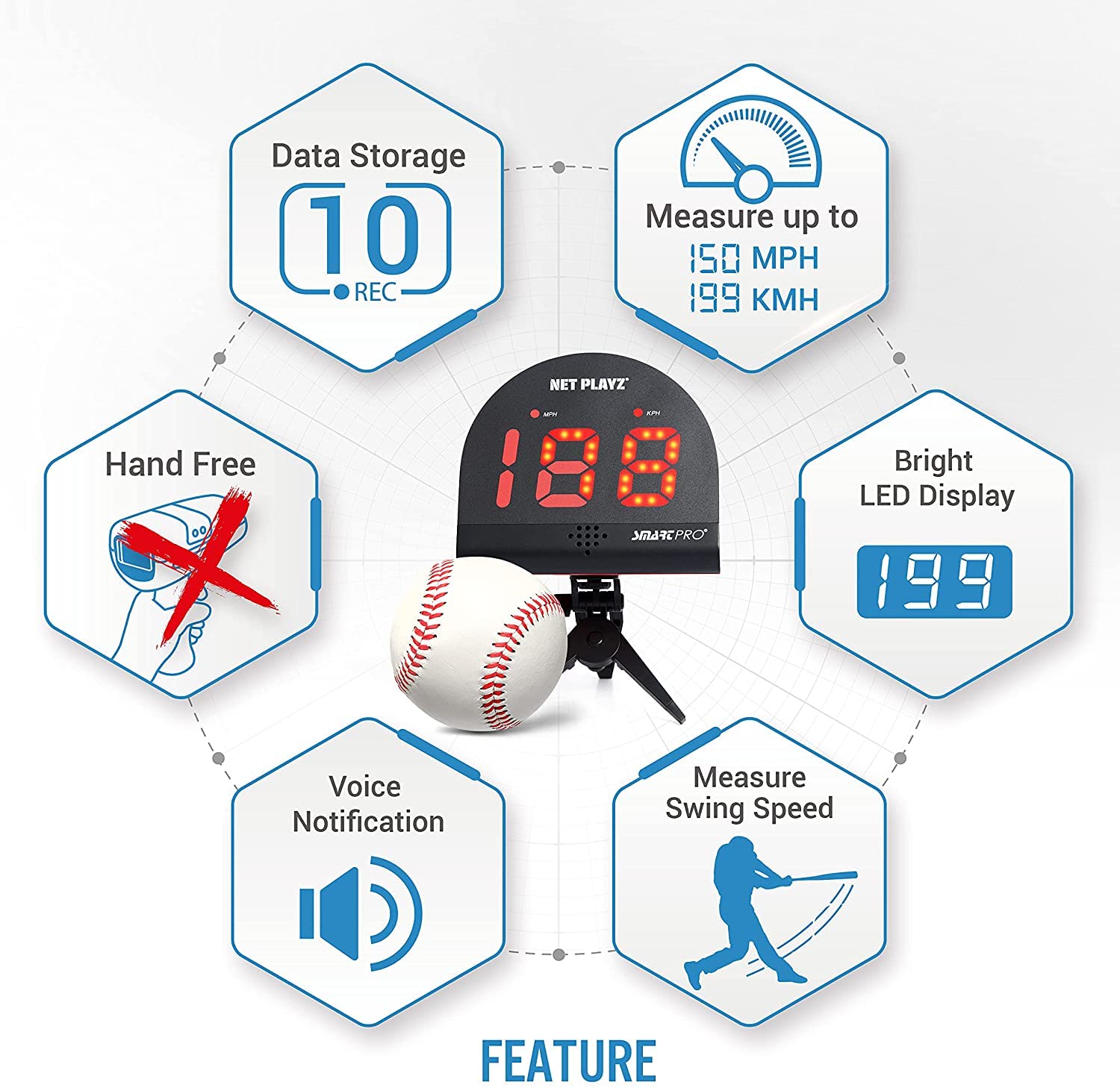 **Baseball Radar Gun - Hands-Free Speed Sensor for Pitch Training | High-Tech Baseball Training Aid & Gear | Perfect for Coaches & Players (Black, NIS022132039) | Improve Pitching Accuracy & Performance**