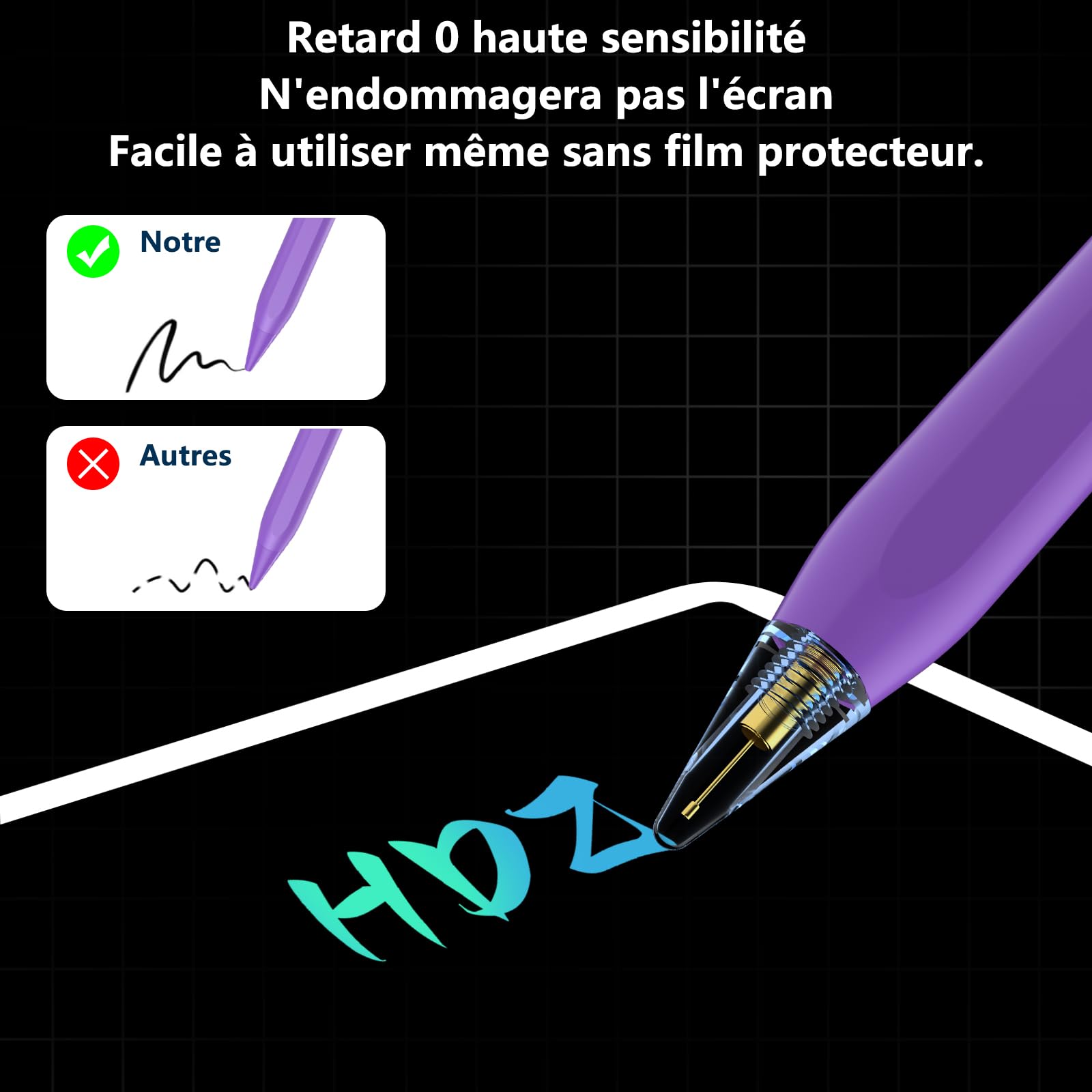 Apple Pencil Alternative for iPad 10th & 11th Gen (2018-2025 Models) - High Precision Stylus with Palm Rejection for iPad 6/7/8/9/10/11, Air 3/4/5/M2/M3, Mini 5/6 - Perfect for Drawing, Note-Taking & Professional Work