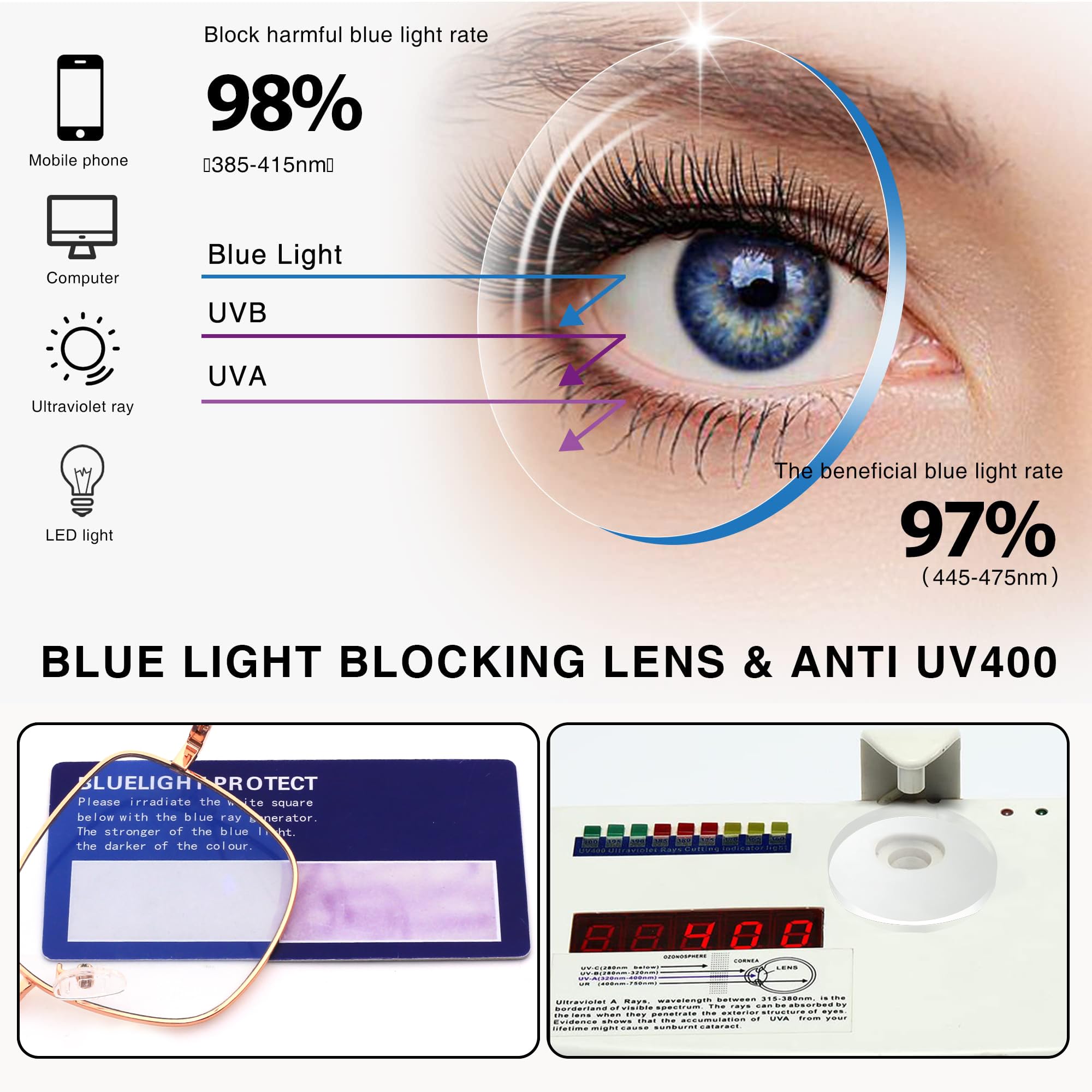 JM Mode Metal Optical Glasses Frame Anti Blue Light Computer Glasses for Women - Eye Protection for Work, Gaming & Screen Time