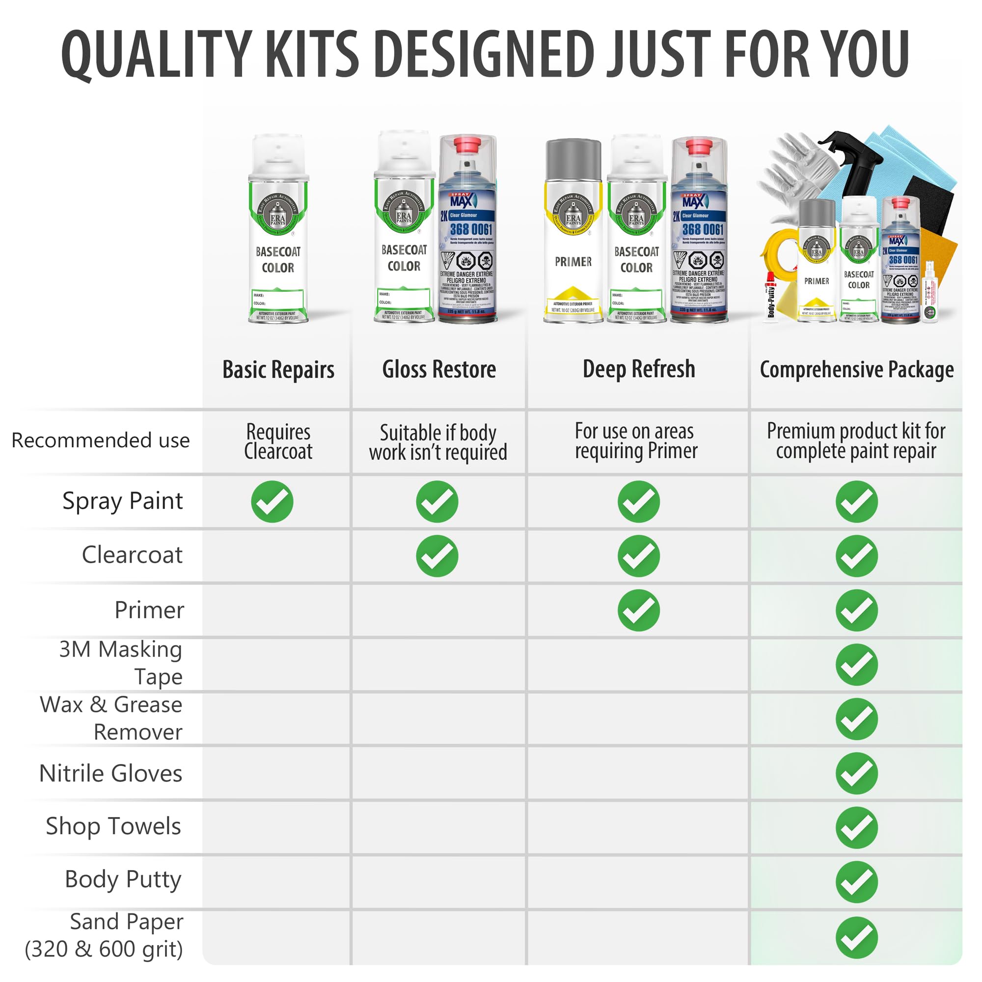 ERA Paints WA507B/GB9 - Black Metallic Automotive Spray Paint Kit for BUICK (Exact Color Match) - Premium 2K Clearcoat Included - Perfect for Car Touch-Ups & DIY Auto Body Repairs