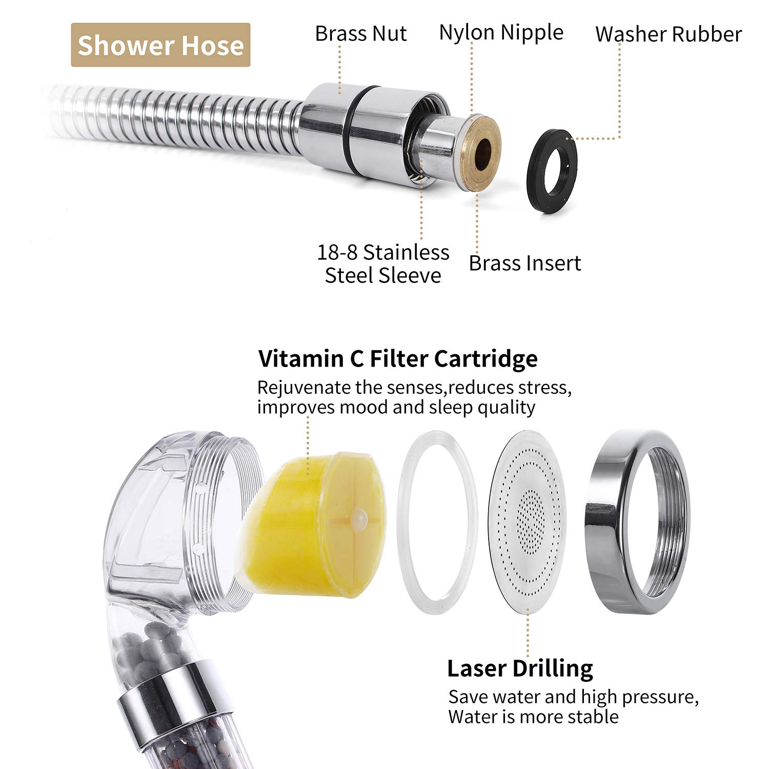 Vitamin C Shower Head with Handheld - Hard Water Softener & High Pressure Filter - Water Saving Spray with Hose & 4 Replacement Balms - Ideal for Dry Skin & Hair Care - Perfect for Bathroom, Spa, and Home Relaxation
