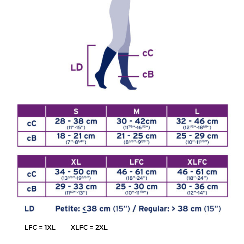 Jobst UltraSheer SoftFit 15-20 mmHg Knee High Compression Socks for Women & Men - Natural Beige - Medical Grade Support for Circulation, Swelling, Varicose Veins - Perfect for Travel, Nursing, Pregnancy & Daily Wear
