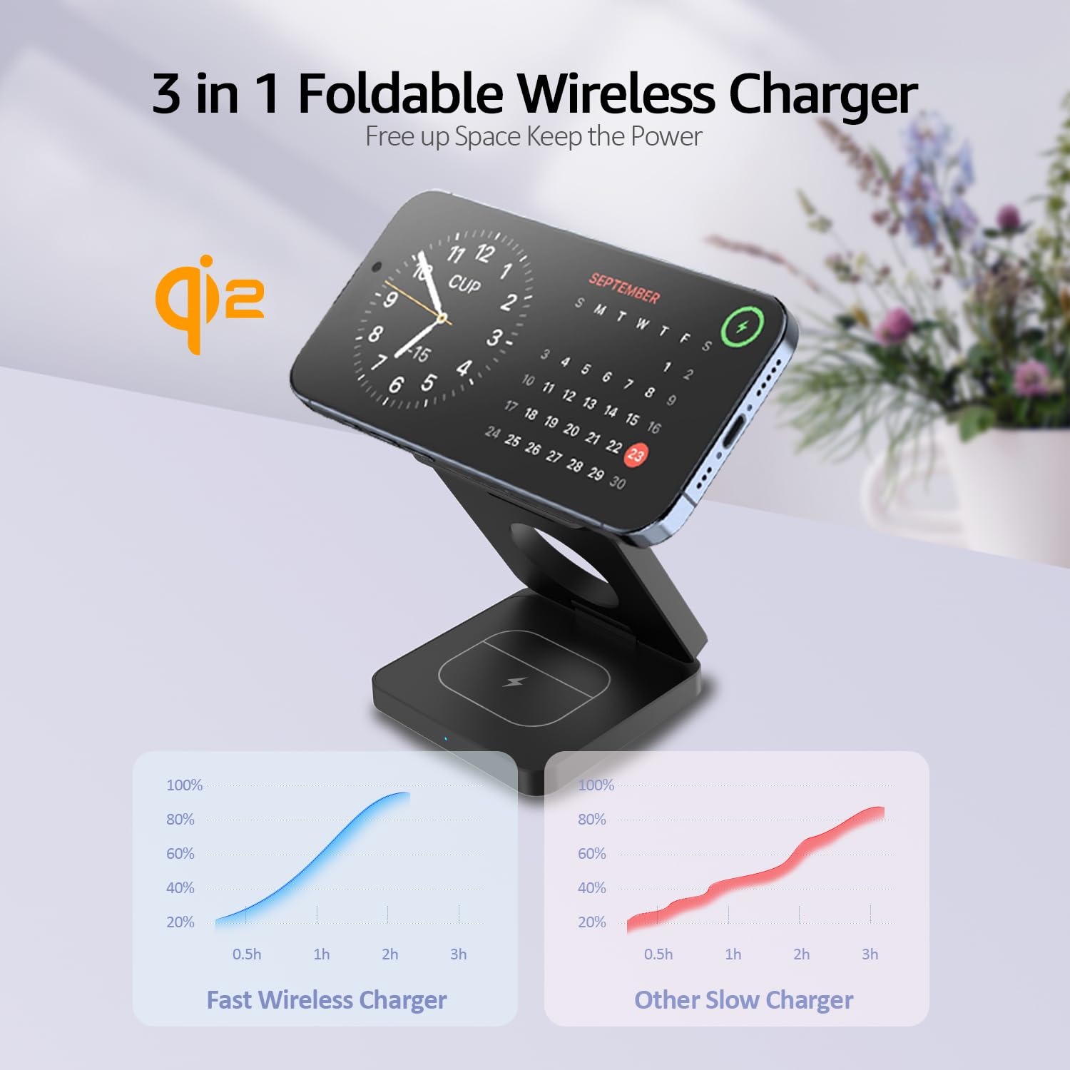 25W 3in1 Magsafe Charging Station for iPhone - Fast Wireless Charger for iPhone, iWatch & AirPods - Home & Office Use