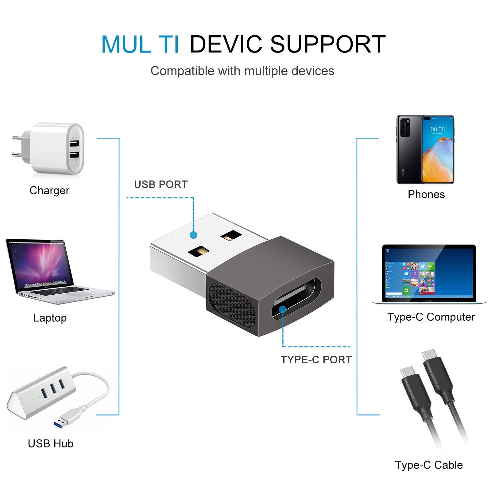 2-Pack USB C to USB Adapter, Zinc Alloy Type C Female to USB A Male Converter - Compatible with iPhone 15/14/13/12 Pro Max/Plus, Apple Watch, AirPods, Galaxy S23/S24, CarPlay - Space Gray - Perfect for Travel, Home & Office Charging