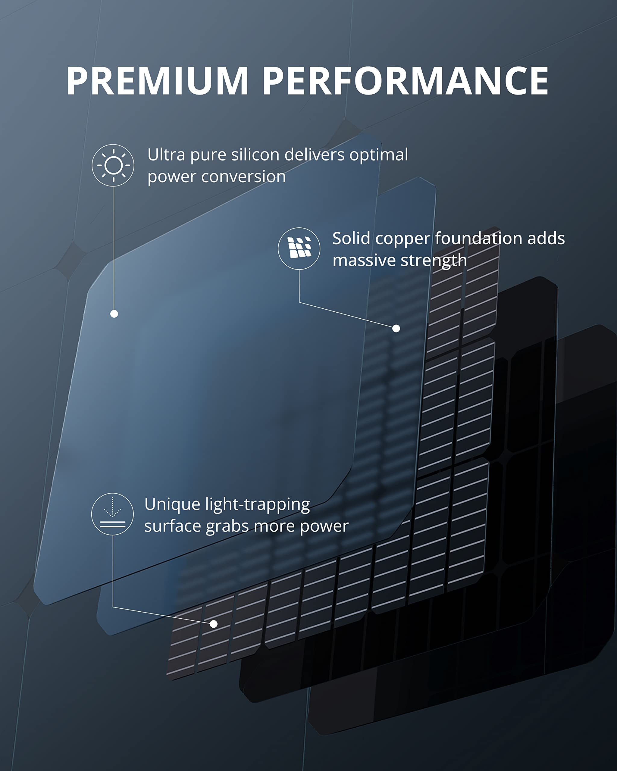 GROWATT 200W Portable Solar Panel for Power Station | 24V Foldable Solar Charger with Adjustable Kickstands & Universal Connector | Waterproof & Dustproof Solar Panel for Outdoor Camping, RV, Off-Grid System | Perfect for Emergency Power, Hiking, and Remote Work