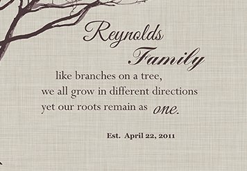 Custom Family Tree Canvas Wall Art with Romantic Lovebirds & Inspirational Quote - Personalized Anniversary Gift for Parents & Grandparents - Ivory Home Decor (30