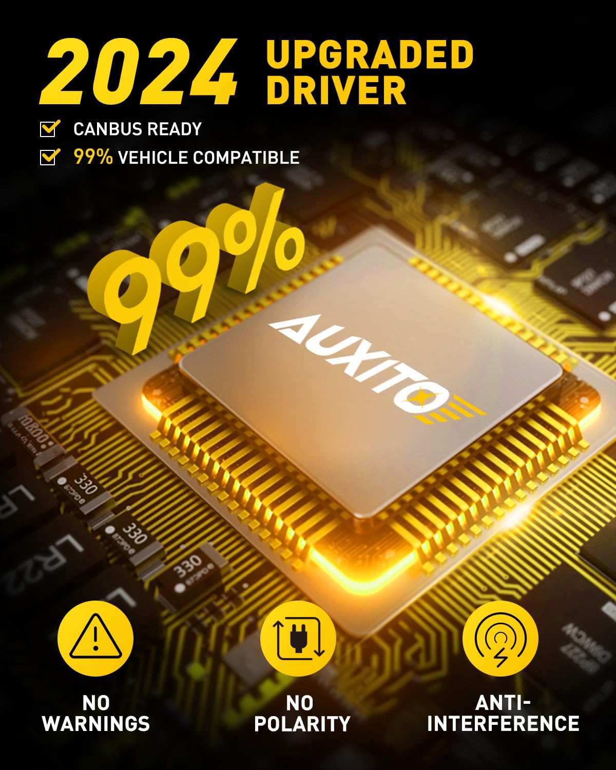 AUXITO H3 LED Bulb - 16,000LM Super Bright Fog Light, 600% Brighter Than Halogen, 10-Year Lifespan, Plug & Play Installation, CANBUS Ready - Perfect for Fog Lamps & DRL (Pack of 2) - Ideal for Off-Road, Night Driving & Inclement Weather Conditions
