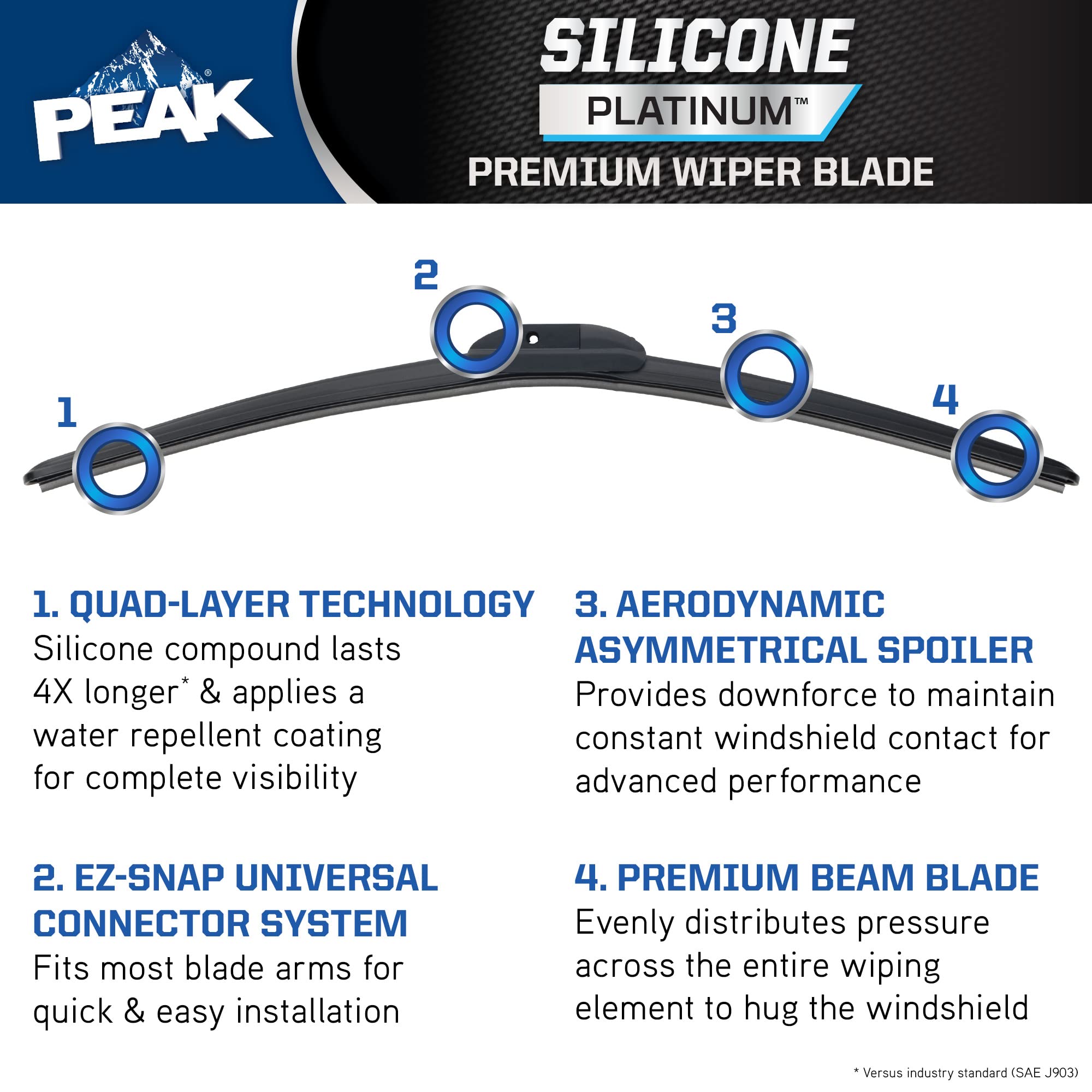 PEAK Silicone Platinum 26