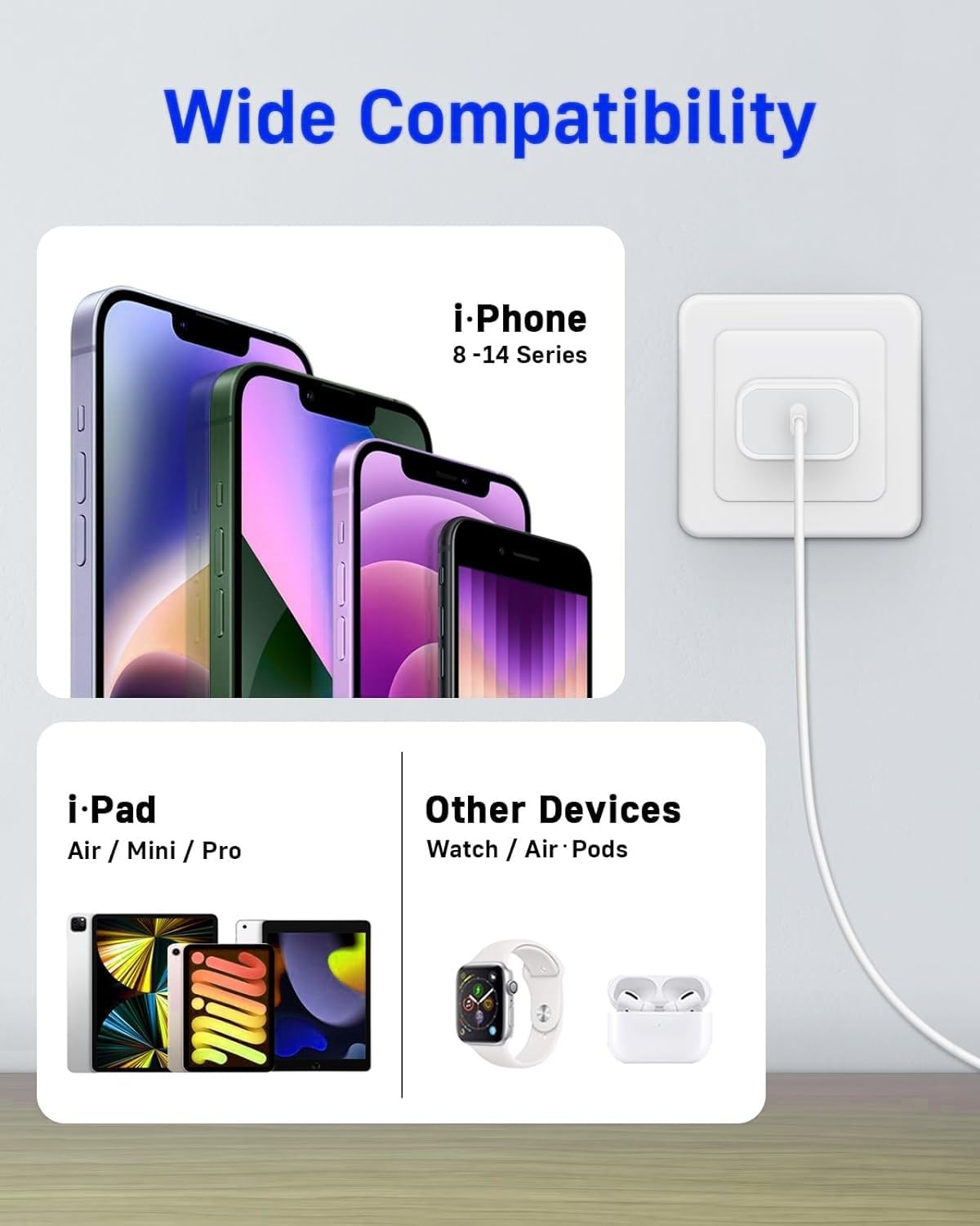 20W USB C Fast Charger Block 3-Pack with 6FT USB-C to Lightning Cables - PD Type C Wall Charger Adapter Compatible with iPhone 14/13/12/11/XS/XR/X/8, iPad & AirPods - Perfect for Home, Office & Travel Charging