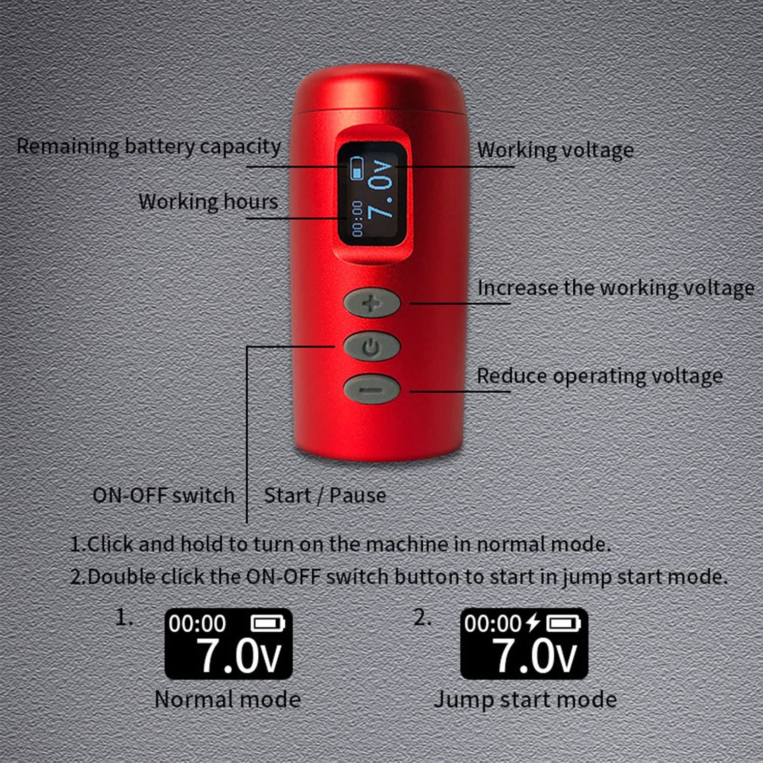 BRONC Magic Wireless Tattoo Machine - Rotary Pen Style with Coreless Motor & 1300mAh Battery - Professional Tattoo Equipment for Artists (Rose Red) - Perfect for Tattoo Studios, Home Use, and Professional Tattoo Artists