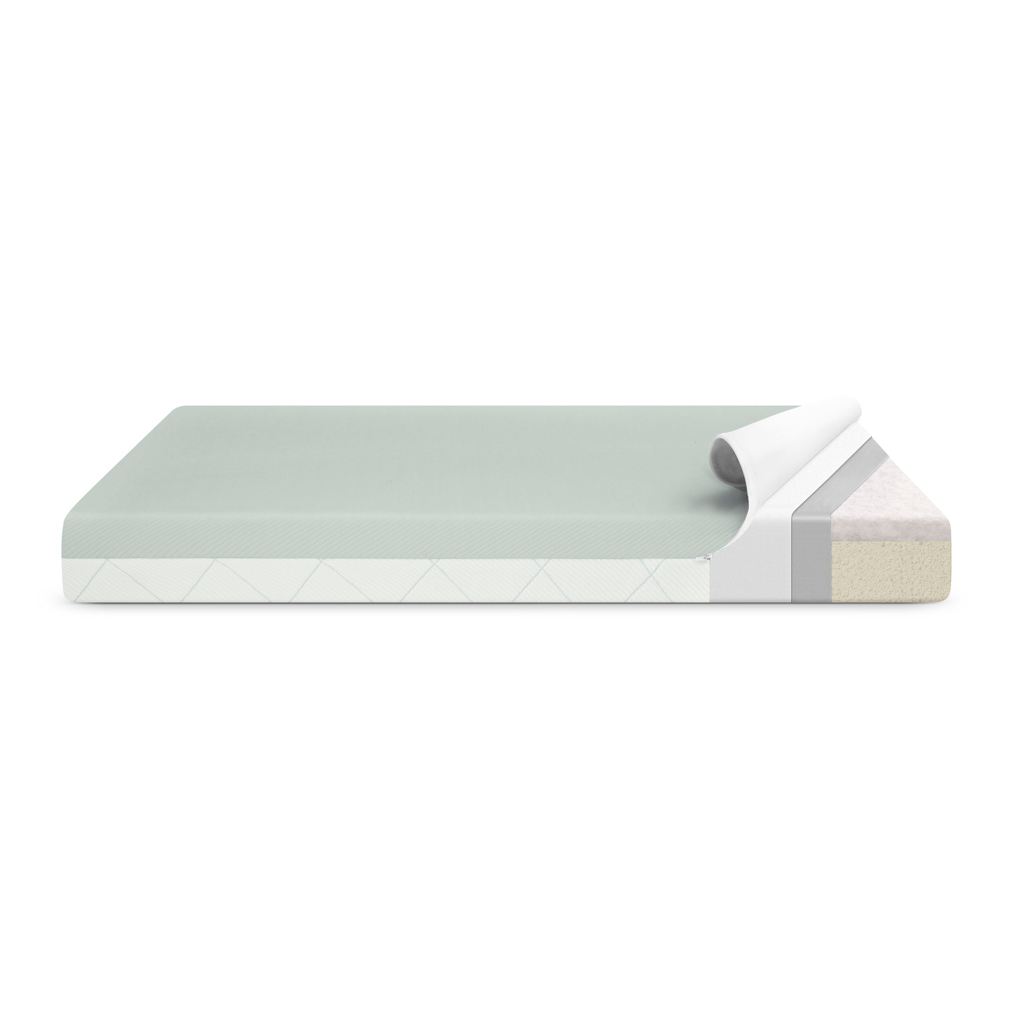 SmartBreathe Washable Toddler Mattress - Breathable & Hypoallergenic Baby Crib Mattress for Safe Sleep | Perfect for Nursery, Daycare & Travel