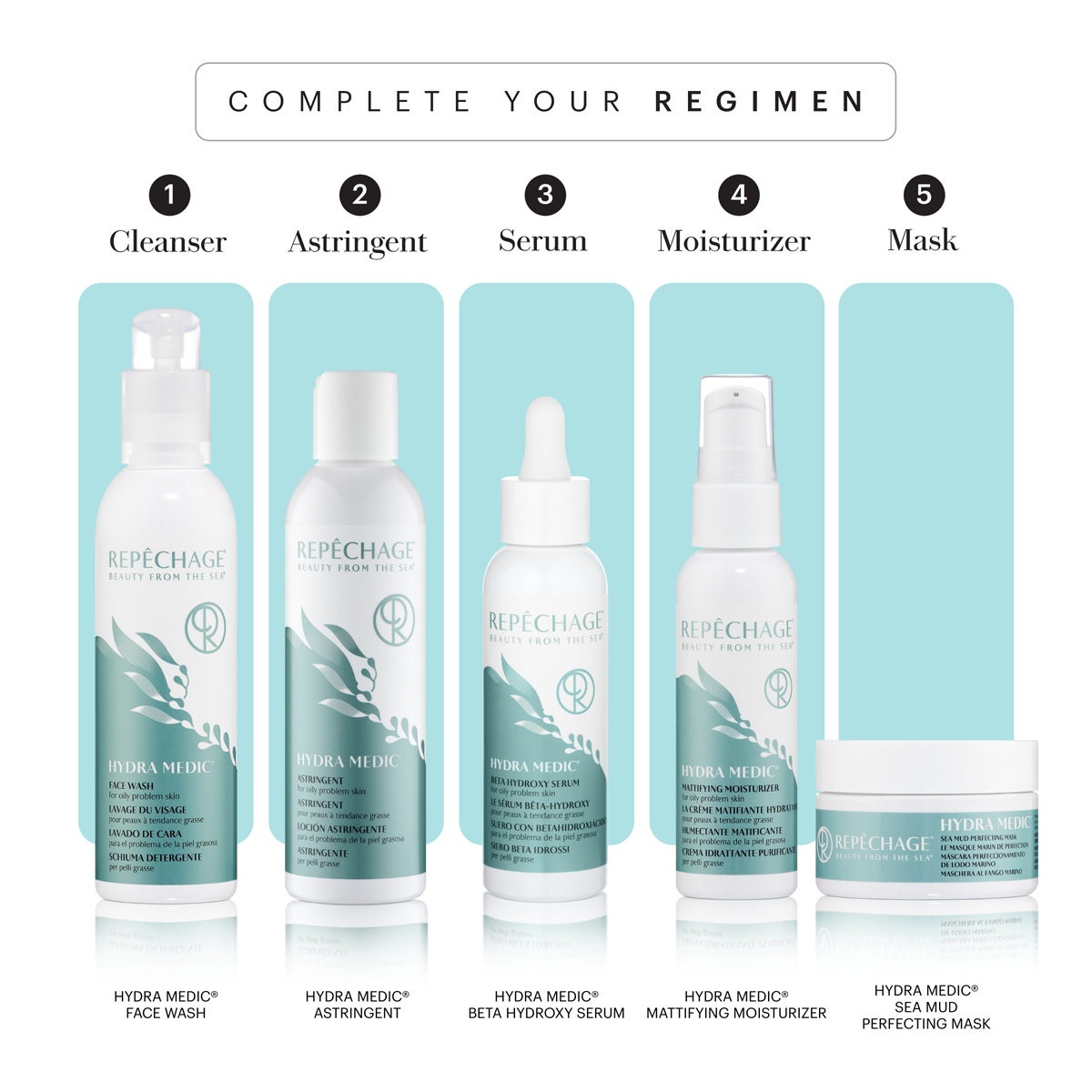 Hydra Medic® Mattifying Moisturizer for Oily Skin - Oil-Free Hydrating Face Cream with Hyaluronic Acid | Daily Skincare for Shine Control & Moisture Balance | Perfect for Day & Night Use