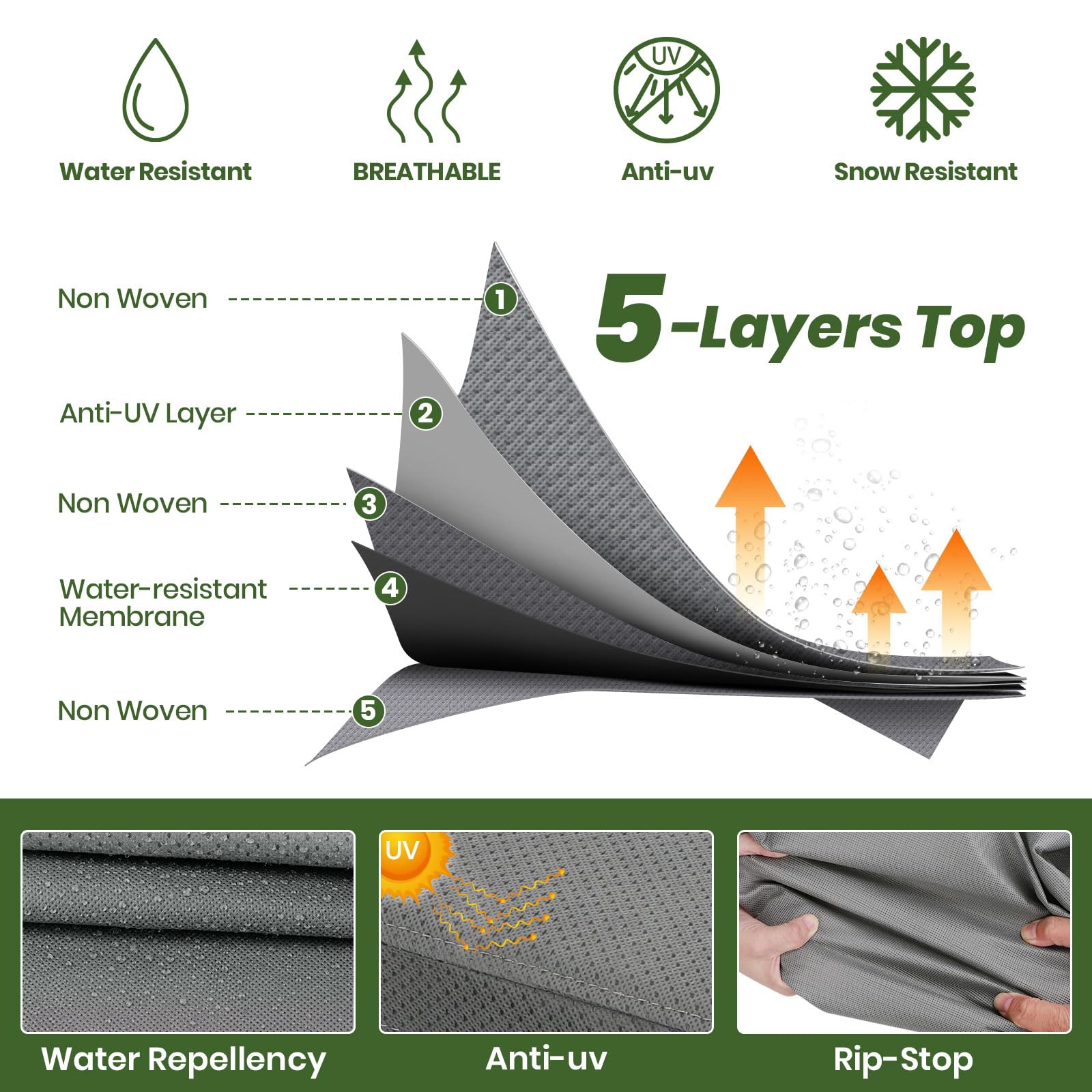 XGear Heavy Duty Windproof RV Cover for 22' - 24' Travel Trailers - 5-Layer Extra Thick Anti-UV Waterproof Protection with Rip-Stop Fabric & 2 Bonus Straps - Perfect for Outdoor Storage, Winter Protection, and Long-Term Parking