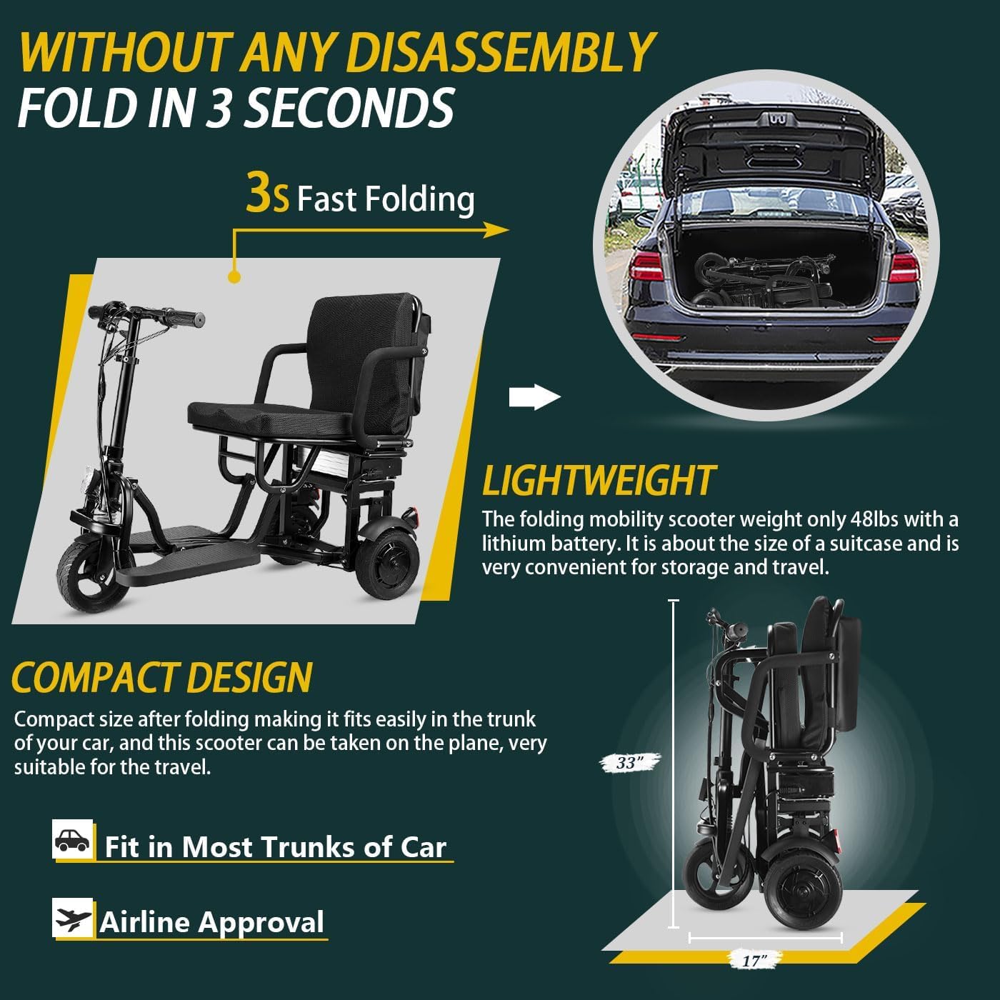 New 3-Wheel Folding Mobility Scooter for Adults & Seniors - Lightweight Foldable Electric Scooter with Long-Range Lithium Battery, 300lbs Weight Capacity, Basket & Cup Holder - Perfect for Shopping, Travel & Outdoor Activities