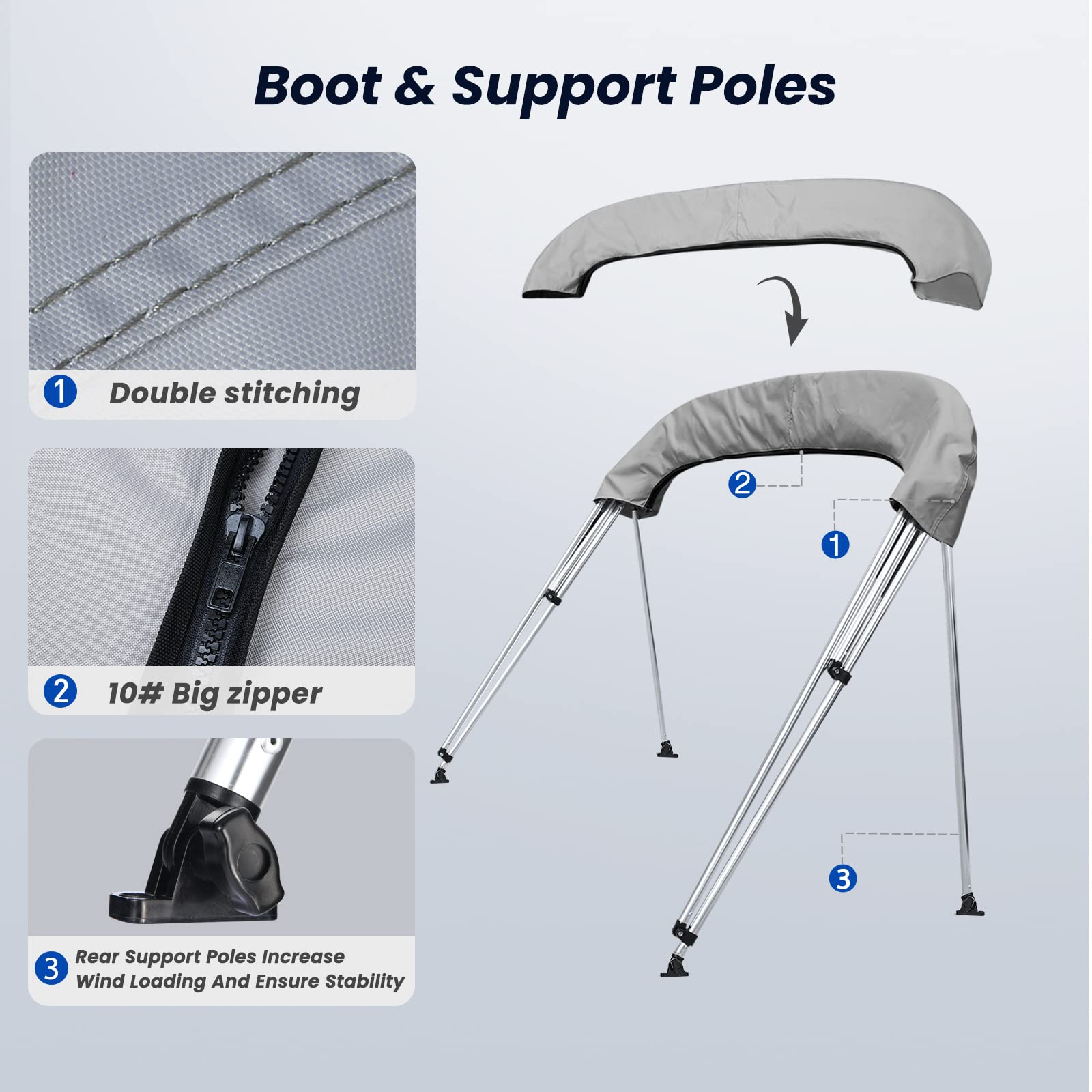 KAKIT 3-4 Bow Bimini Top for Boats with 3 Mesh Sidewalls & Rear Support Poles - UV Resistant Boat Canopy with Straps & Storage Boot (Dark Gray) - Perfect for Fishing, Cruising & Water Sports Protection
