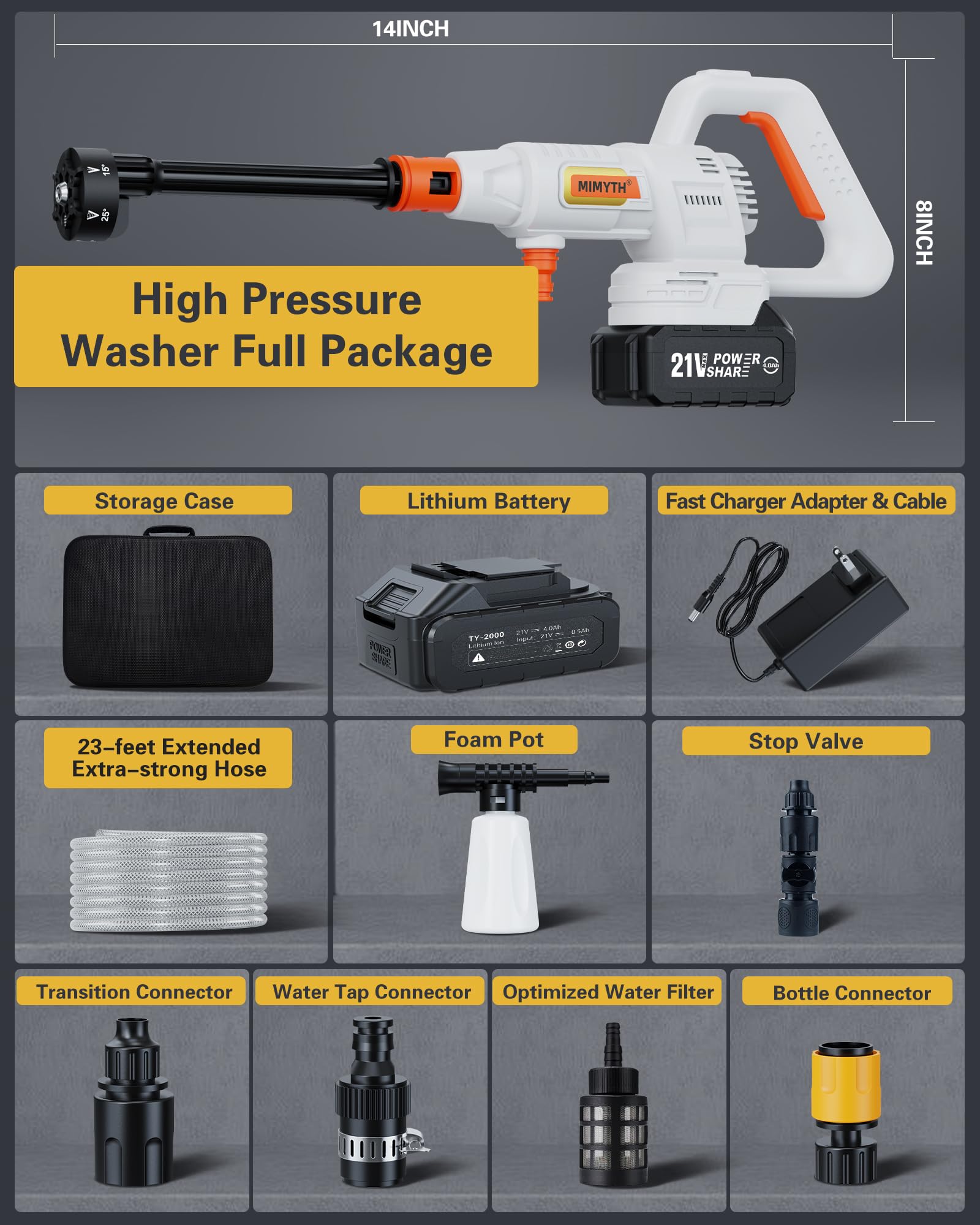 1200PSI Cordless Pressure Washer with Brushless Motor - 4.0Ah Battery & Charger Included - 6-in-1 Nozzle & 3 Power Level Touch Screen - Ideal for Car Washing, Patio Cleaning, and Yard Maintenance