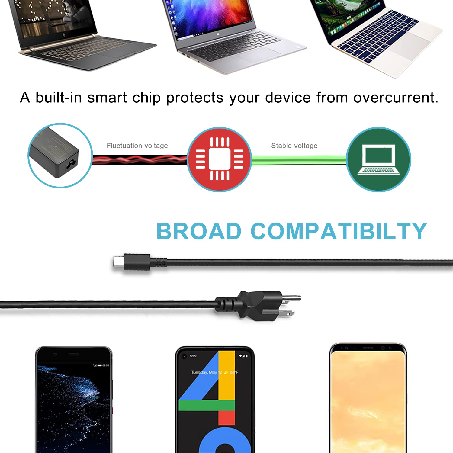 45W USB C Laptop Charger for Lenovo Chromebook & ThinkPad - Compatible with C330 S340 100e 300e 500e C340 S330 2nd Gen, T480 T580 E490 E580 C630 C940 720 910 - ADLX45YLC2D Power Adapter - Fast Charging for Home, Office & Travel