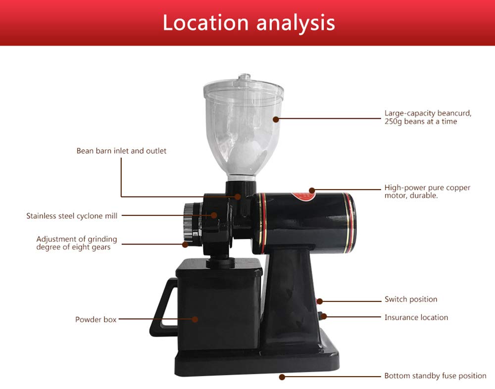 Huanyu 250G Electric Coffee Grinder - Commercial & Home Burr Grinder with 8 Adjustable Settings, 200W Motor, Anti-Jumping Design for Espresso, French Press, Cold Brew & Drip Coffee Makers - Perfect for Coffee Shops, Restaurants & Home Baristas
